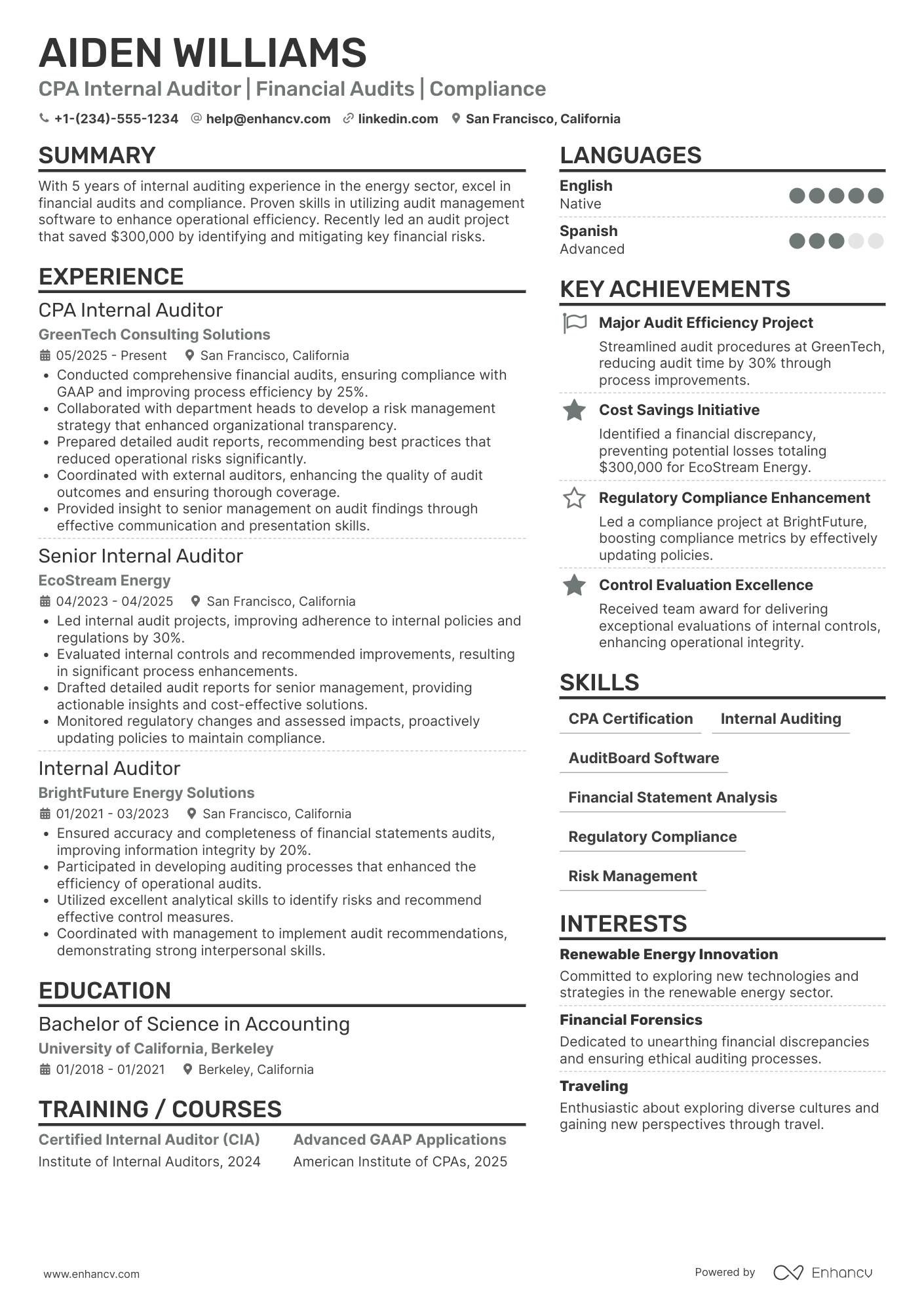 A resume example of a CPA Internal Auditor