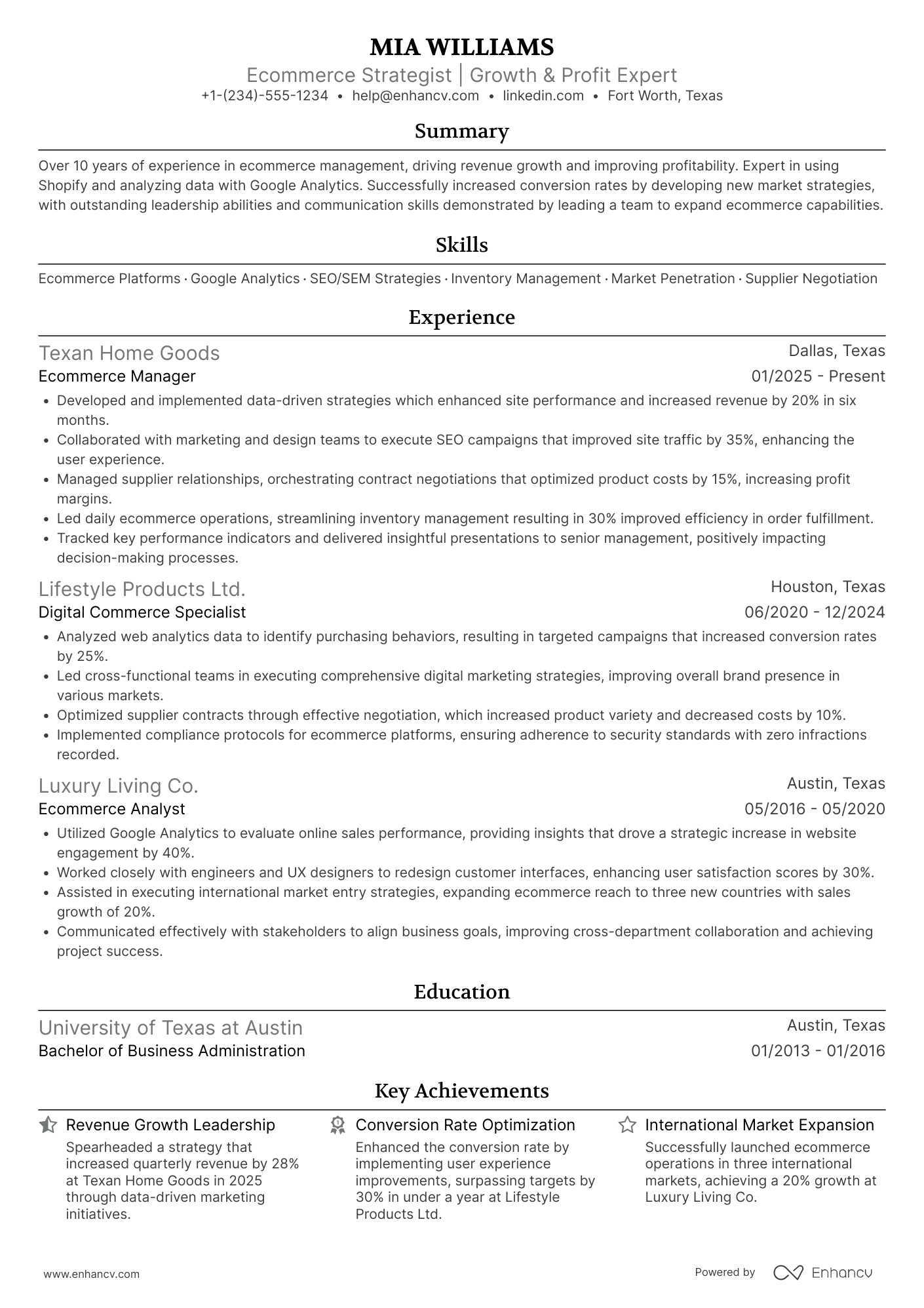 A resume example of a Ecommerce Business Owner