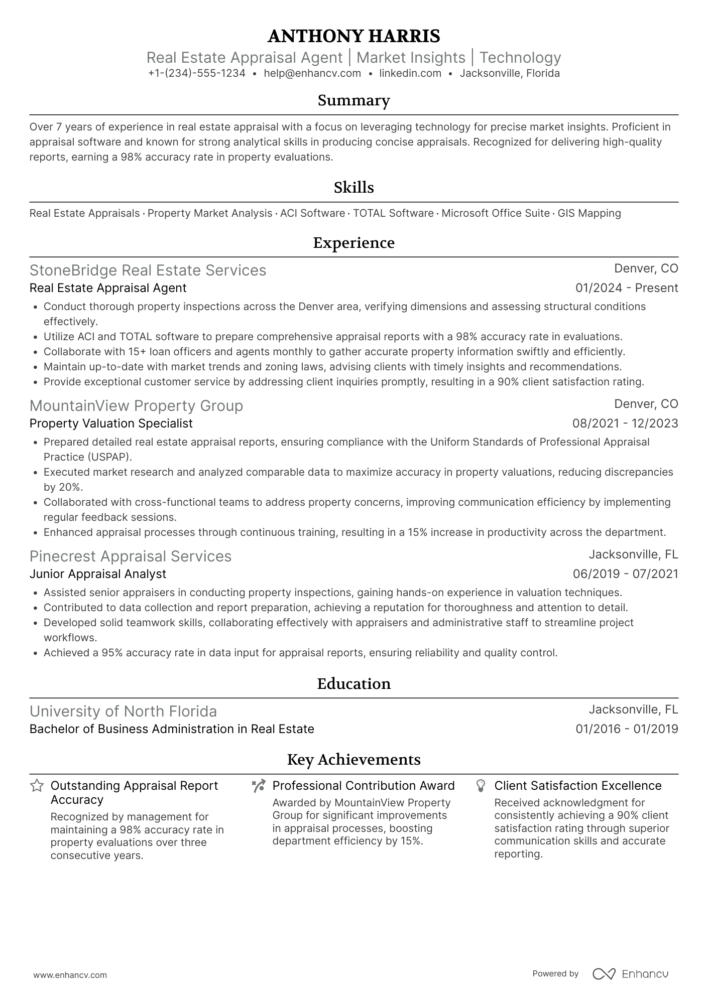 A resume example of a Real Estate Appraisal Agent