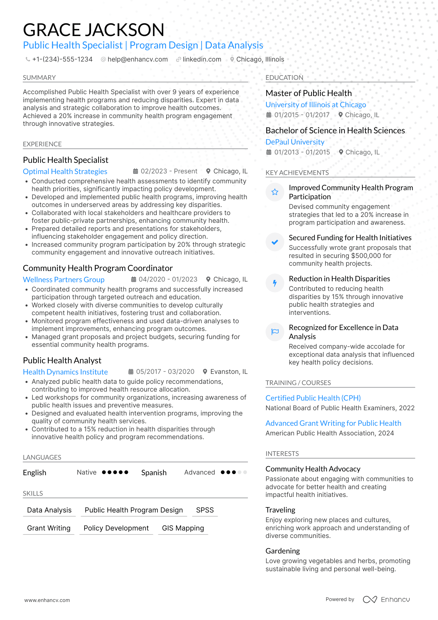 A resume example of a Public Health Specialist