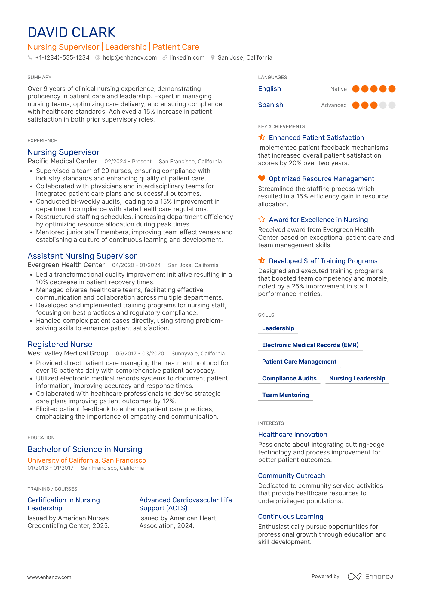 A resume example of a Nursing Supervisor