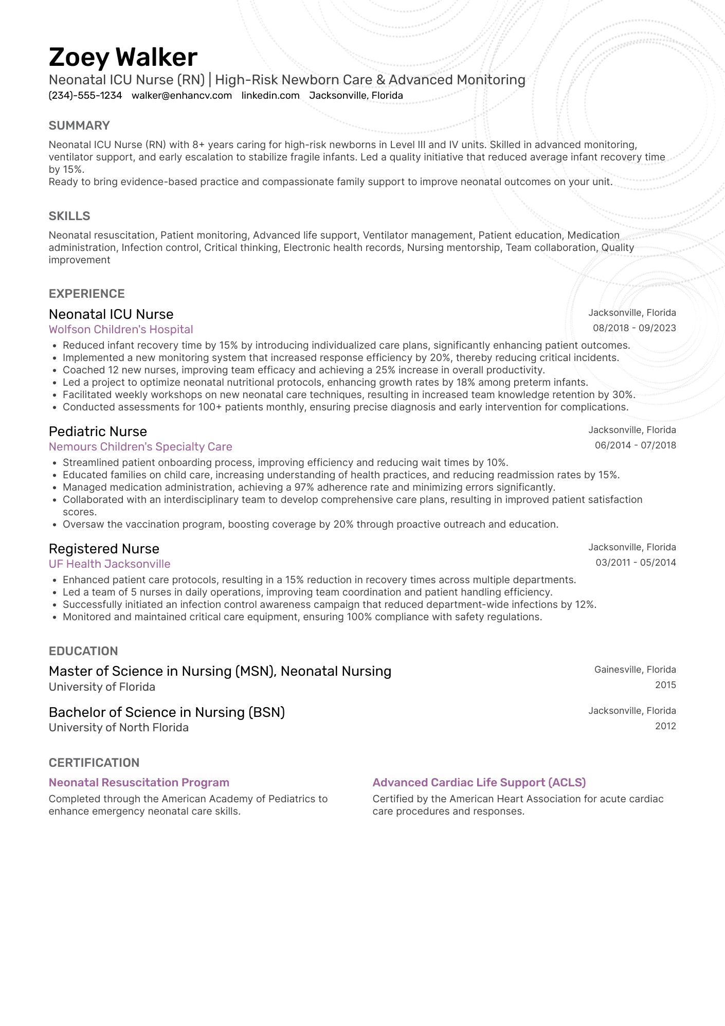 A resume example of a Neonatal Nurse