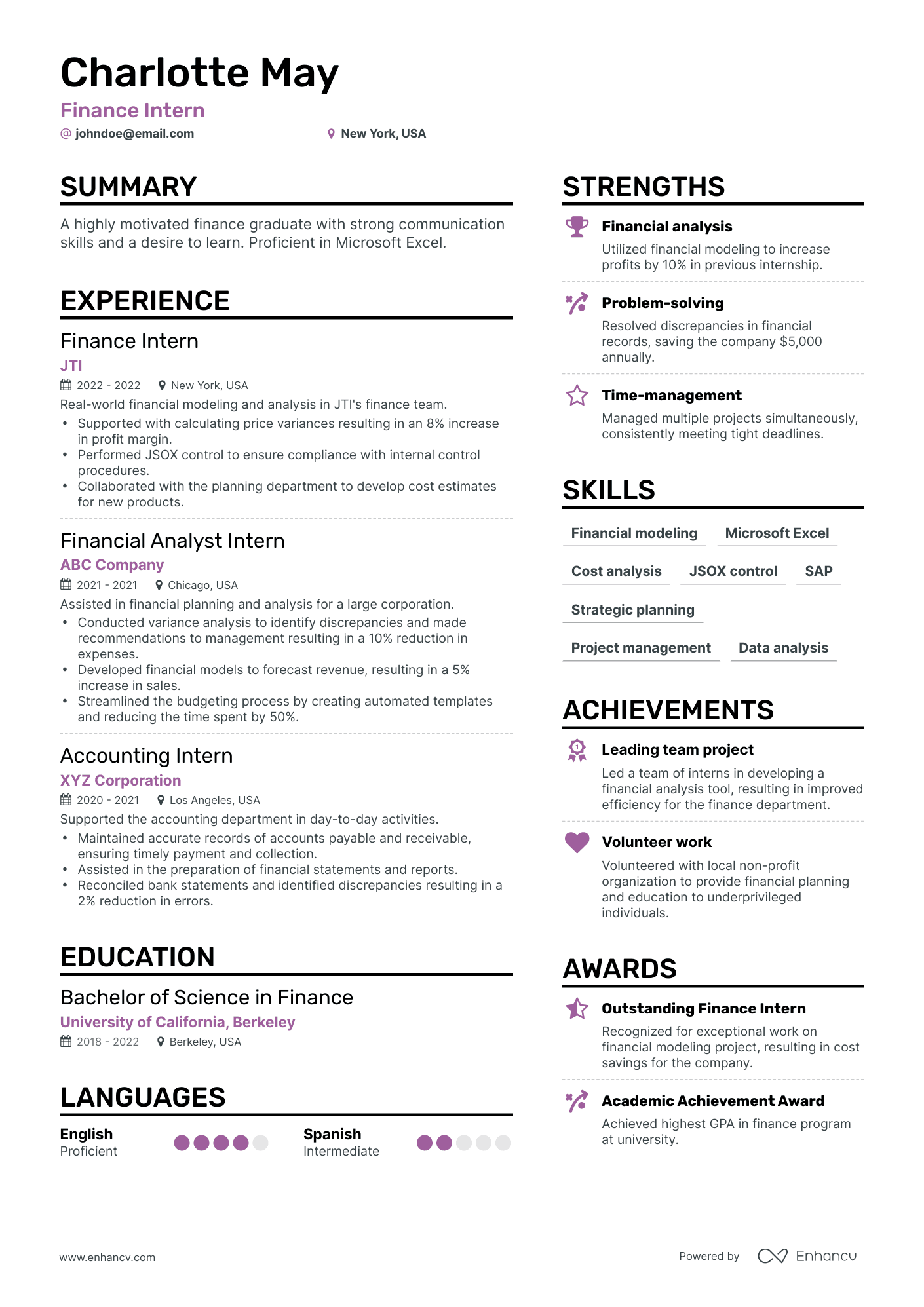 5 Finance Resume Examples & Guide for 2024