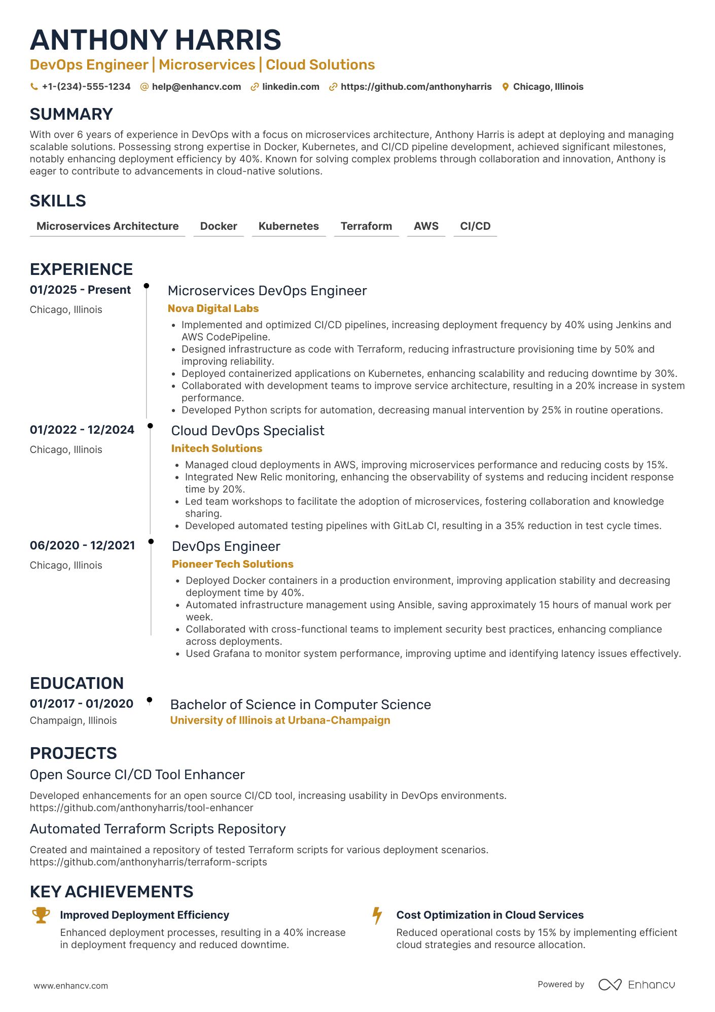 A resume example of a Microservices DevOps Engineer