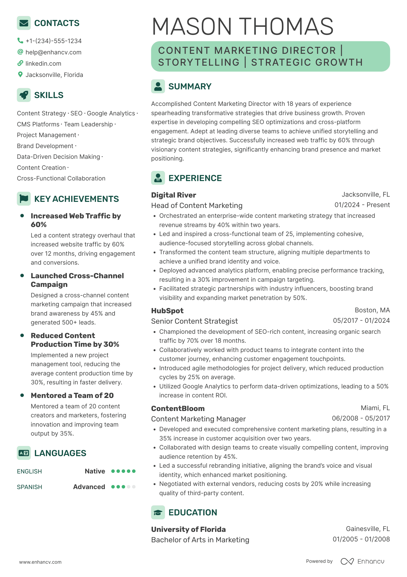 A resume example of a Content Marketing Director