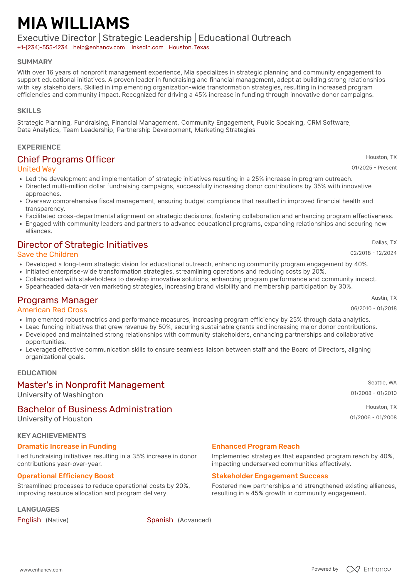A resume example of a Executive Director