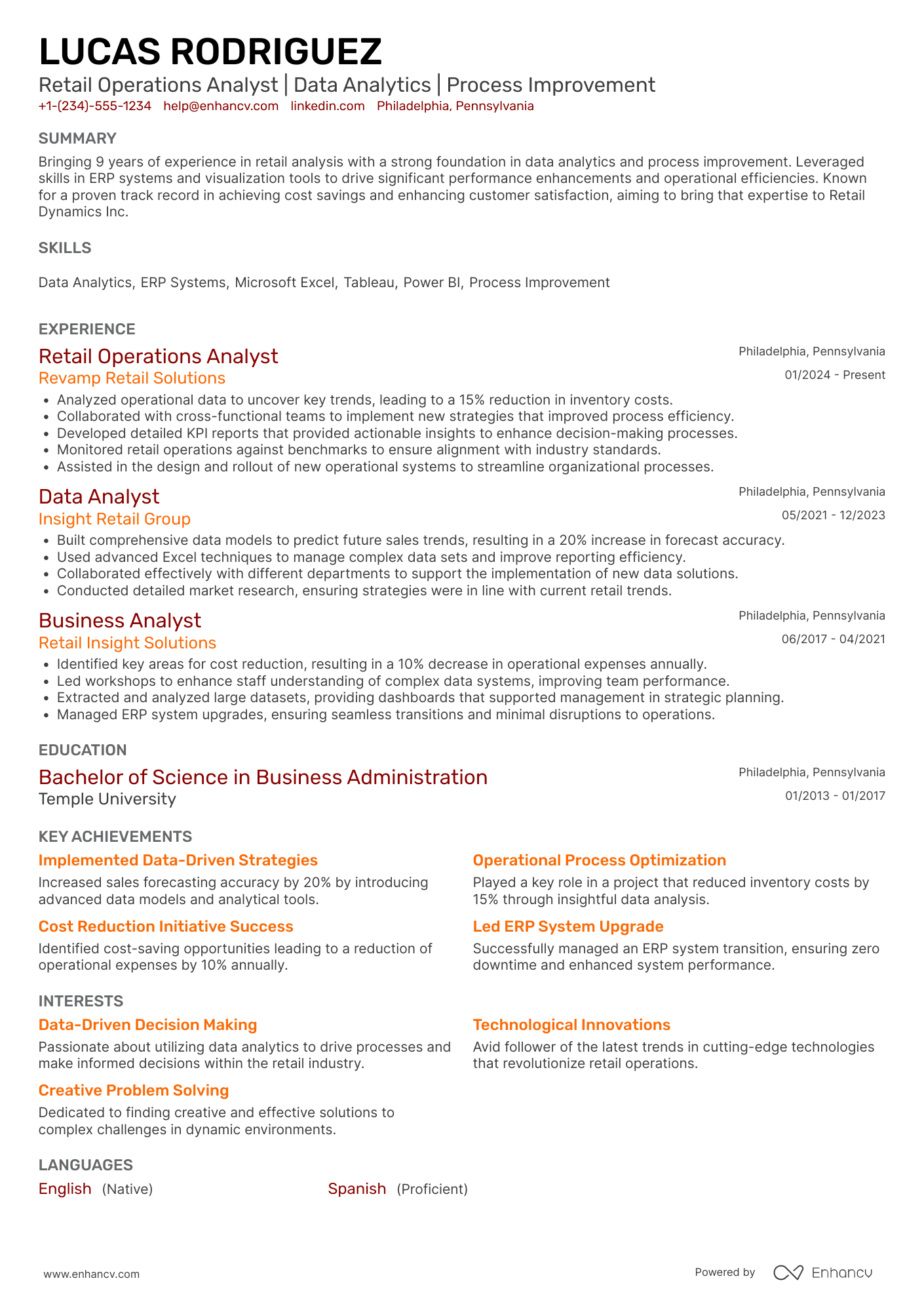 A resume example of a Retail Operations Analyst