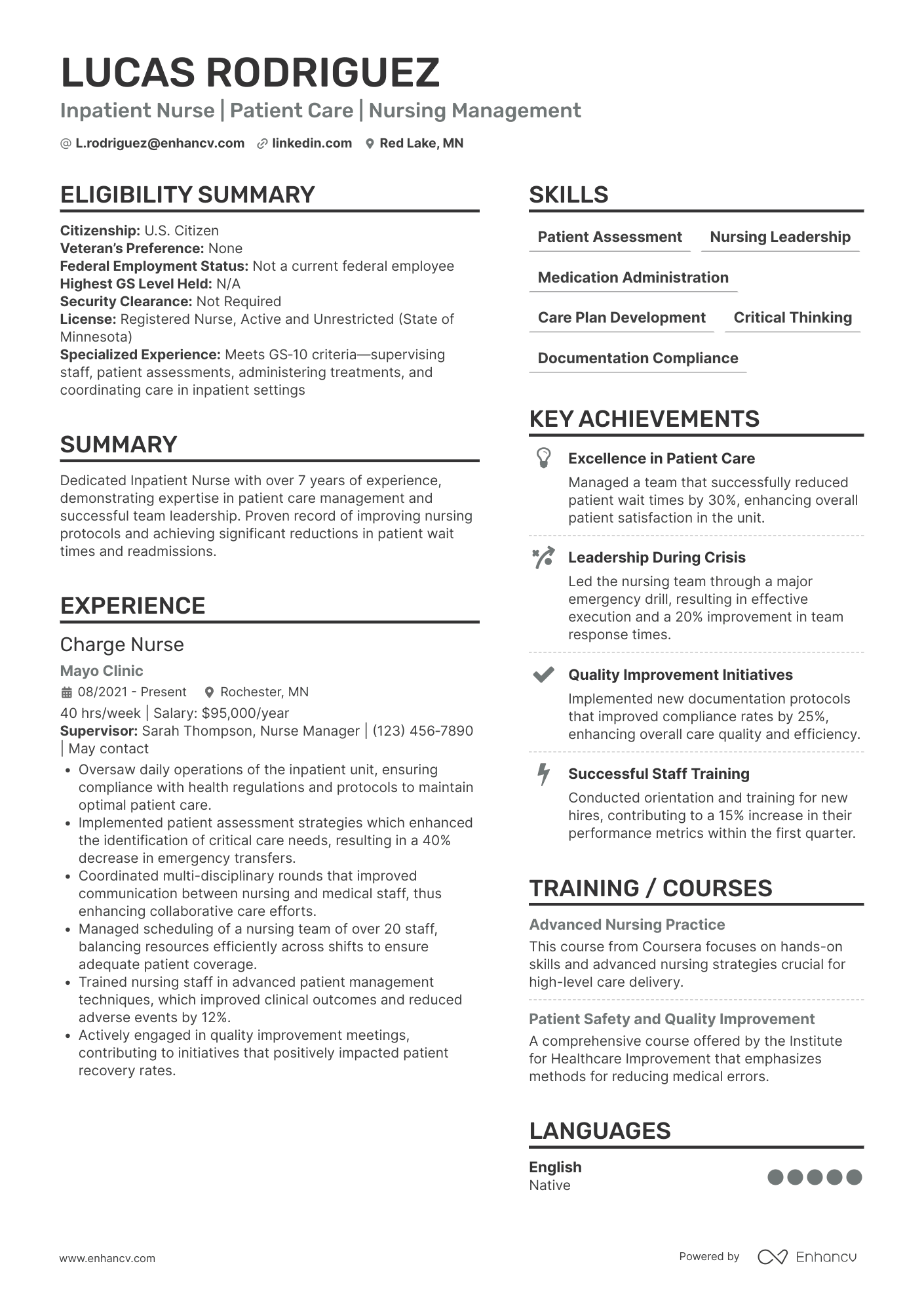 A resume example of a Nurse (Inpatient Charge)