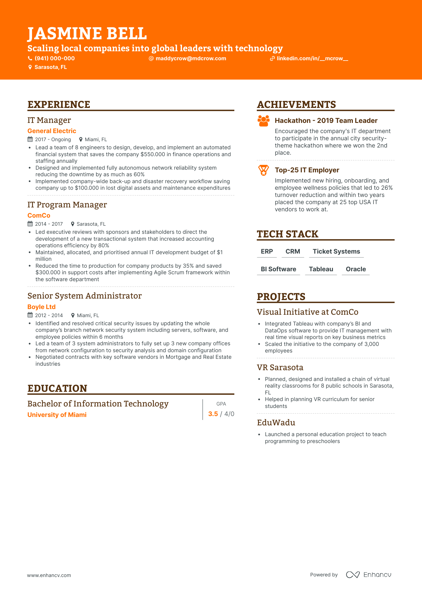 Creative It Manager Resume Template