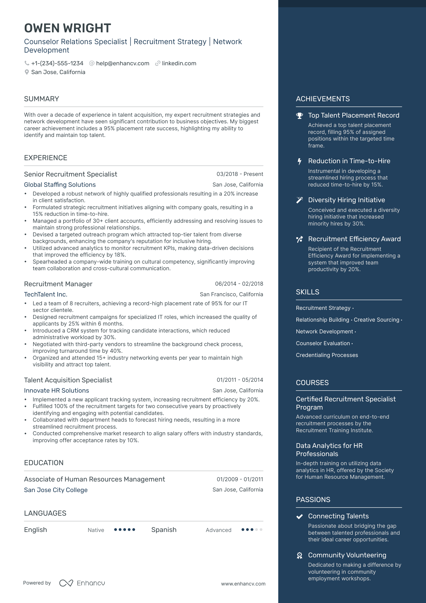 federal resume template 2022