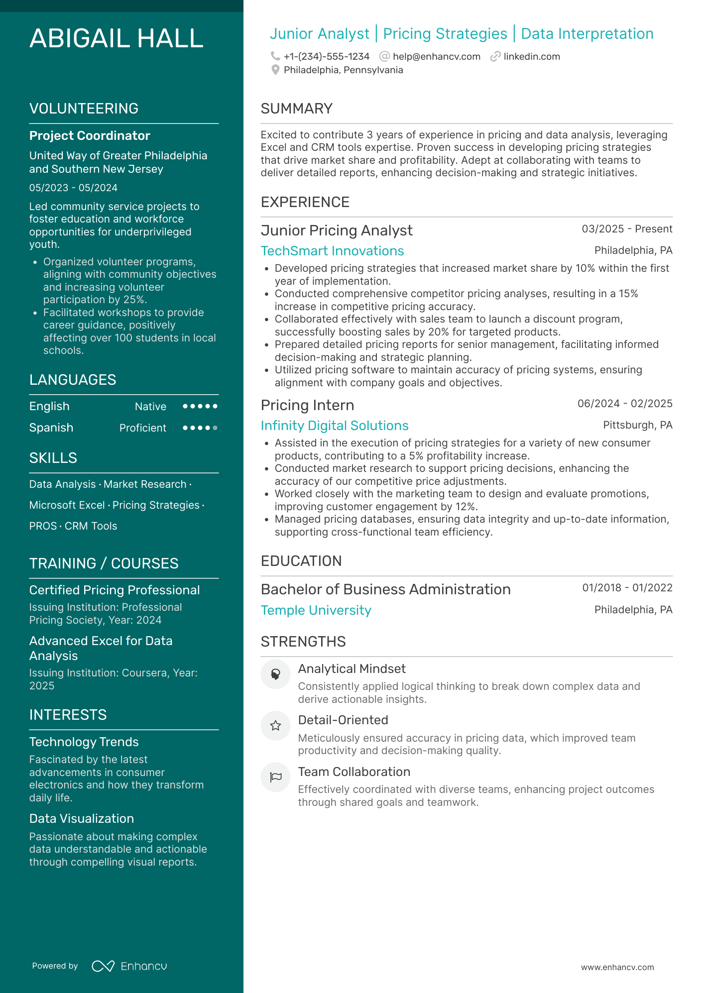 A resume example of a Junior Pricing Manager