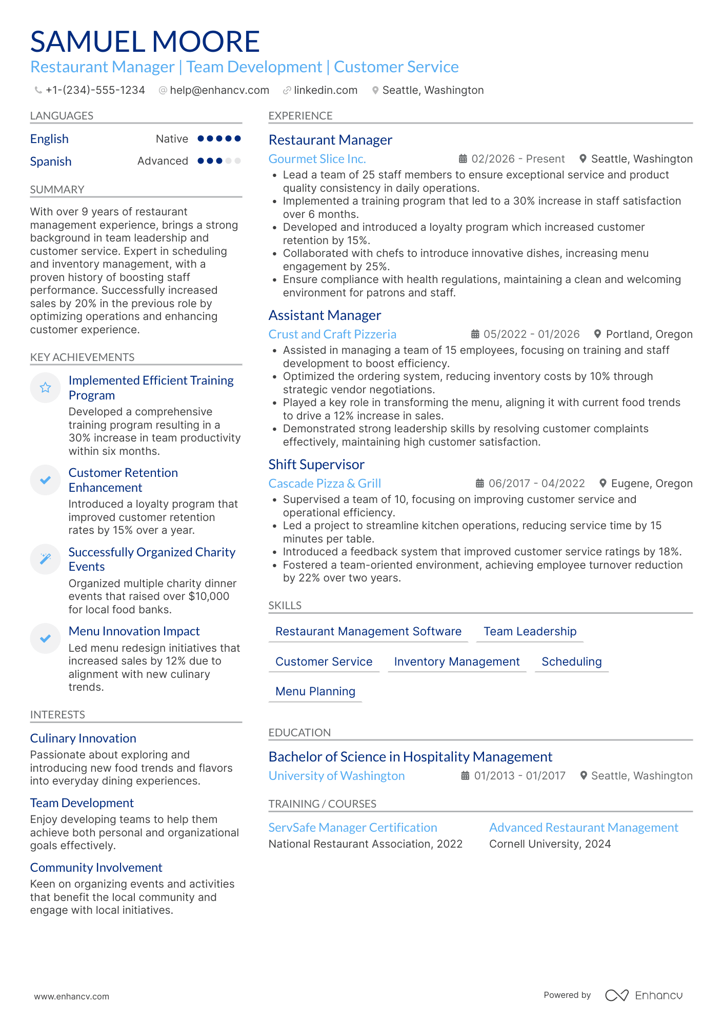 A resume example of a Pizza Restaurant Manager