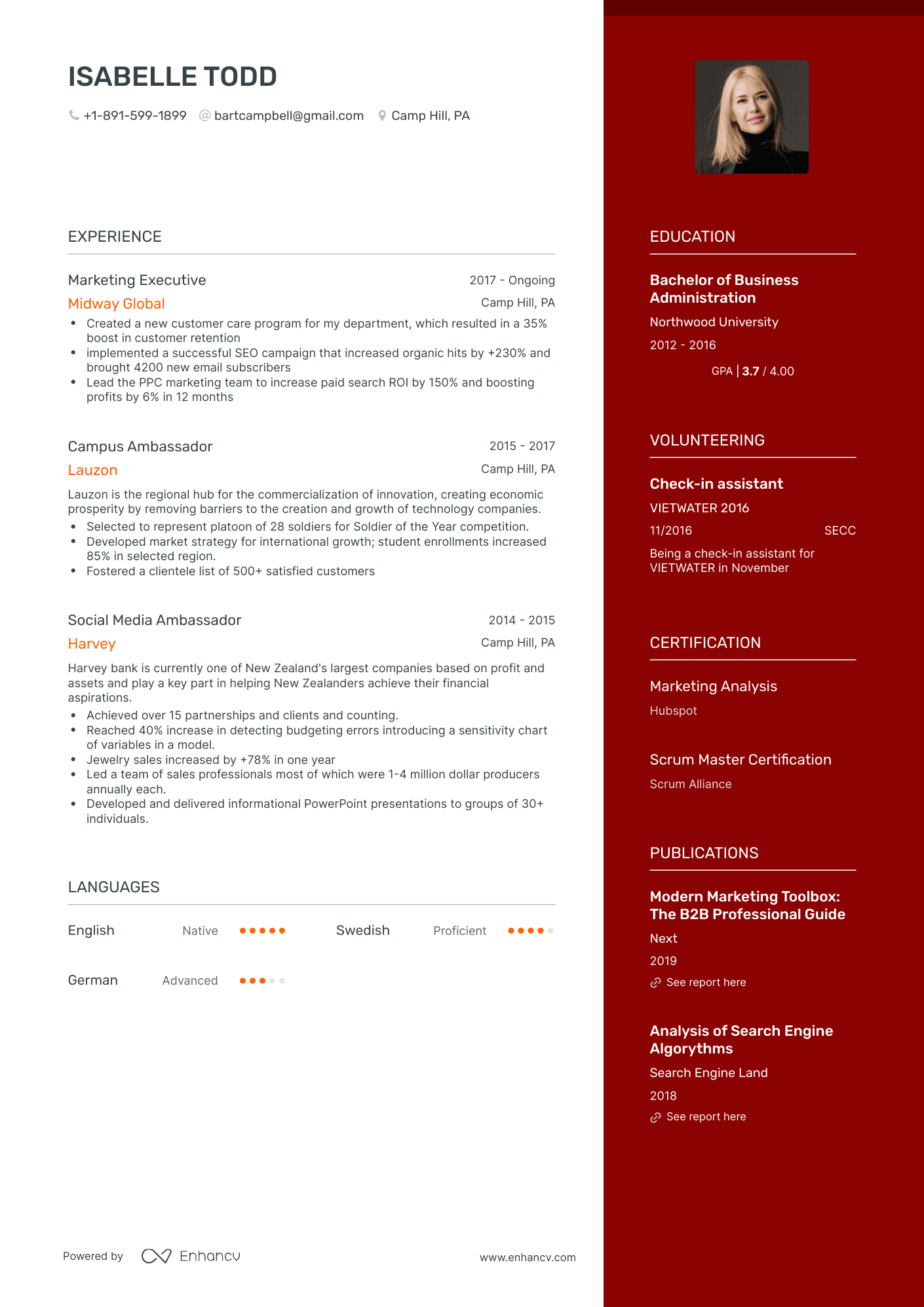 One Page MBA Resume Template