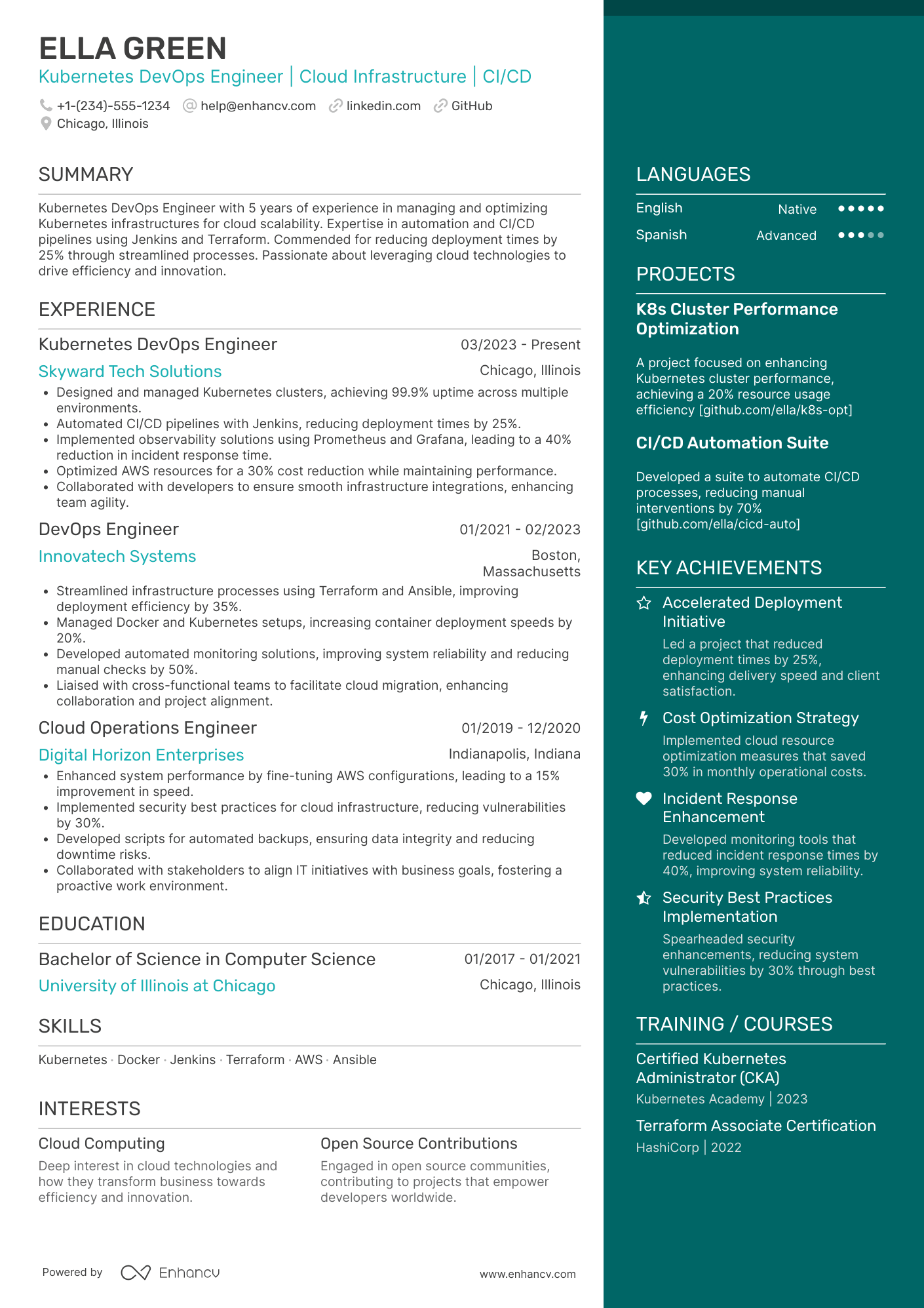 A resume example of a Kubernetes DevOps Engineer