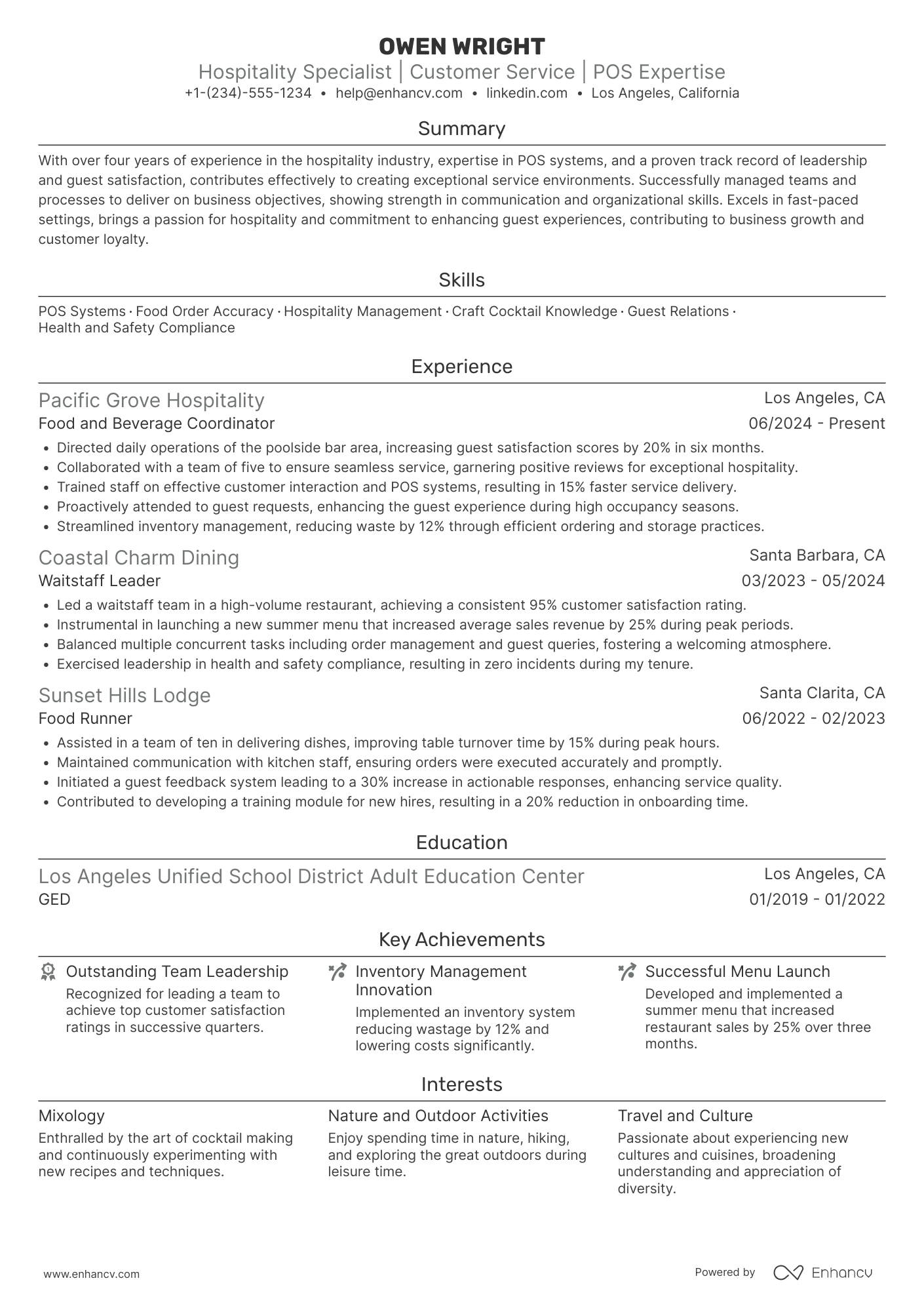 A resume example of a Poolside Waiter