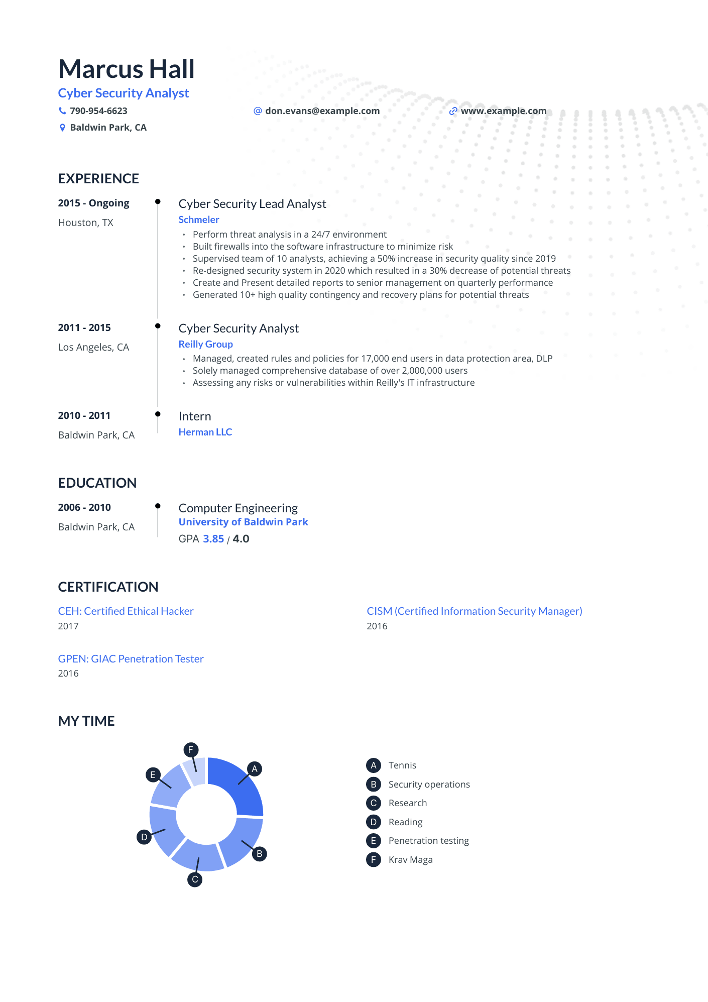 Timeline Cyber Security Analyst Resume Template