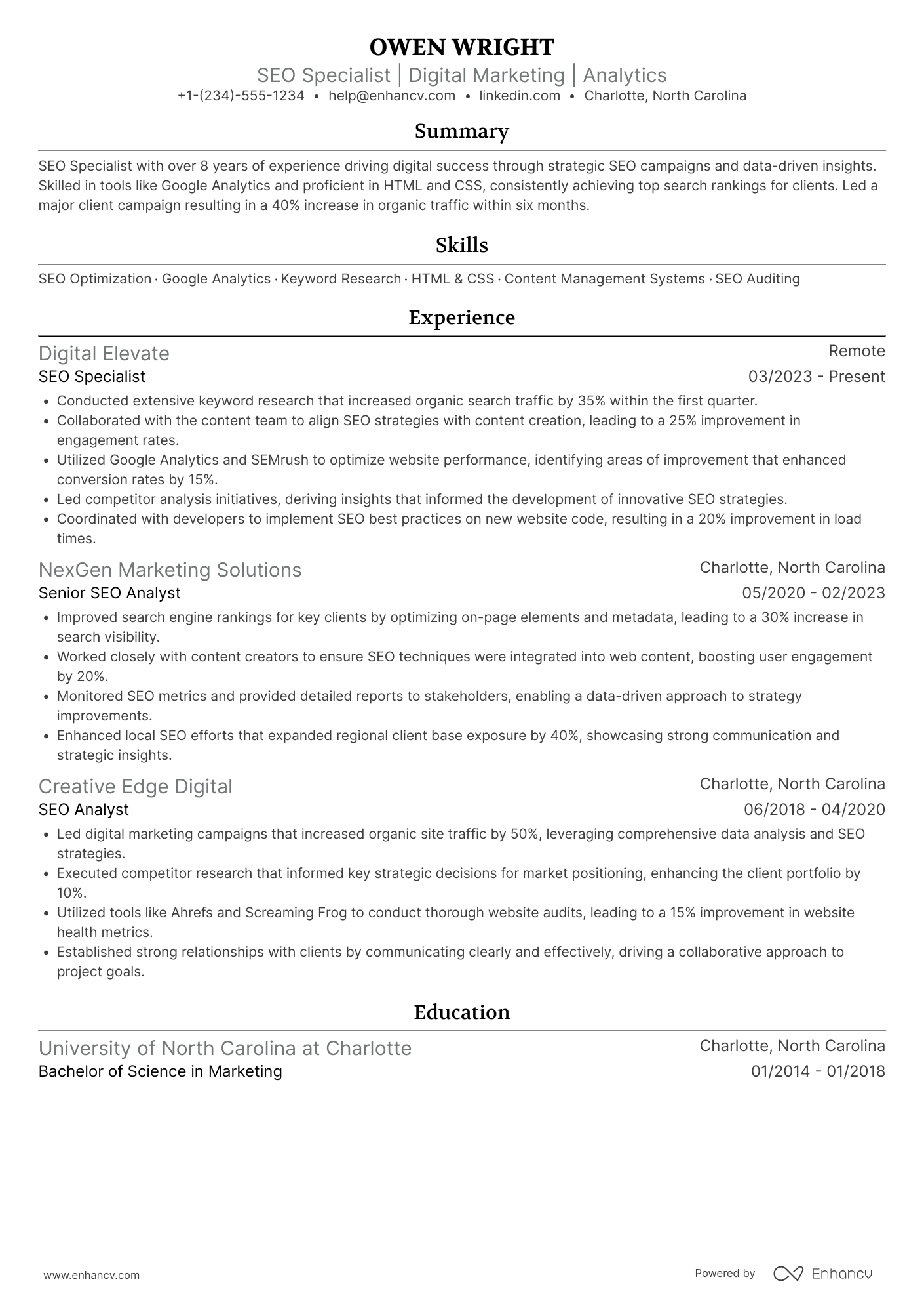 A resume example of a Work from Home SEO Specialist