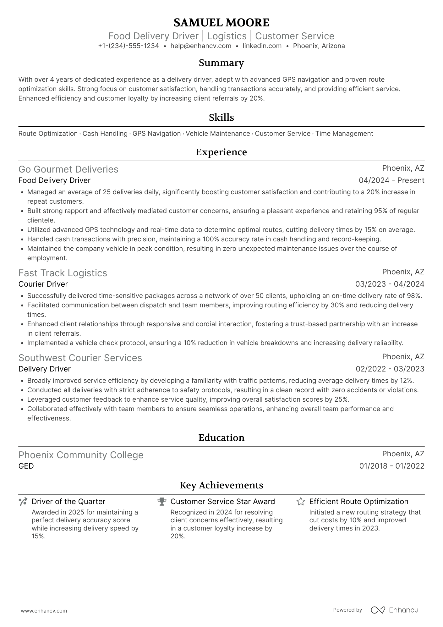 A resume example of a Food Delivery Driver