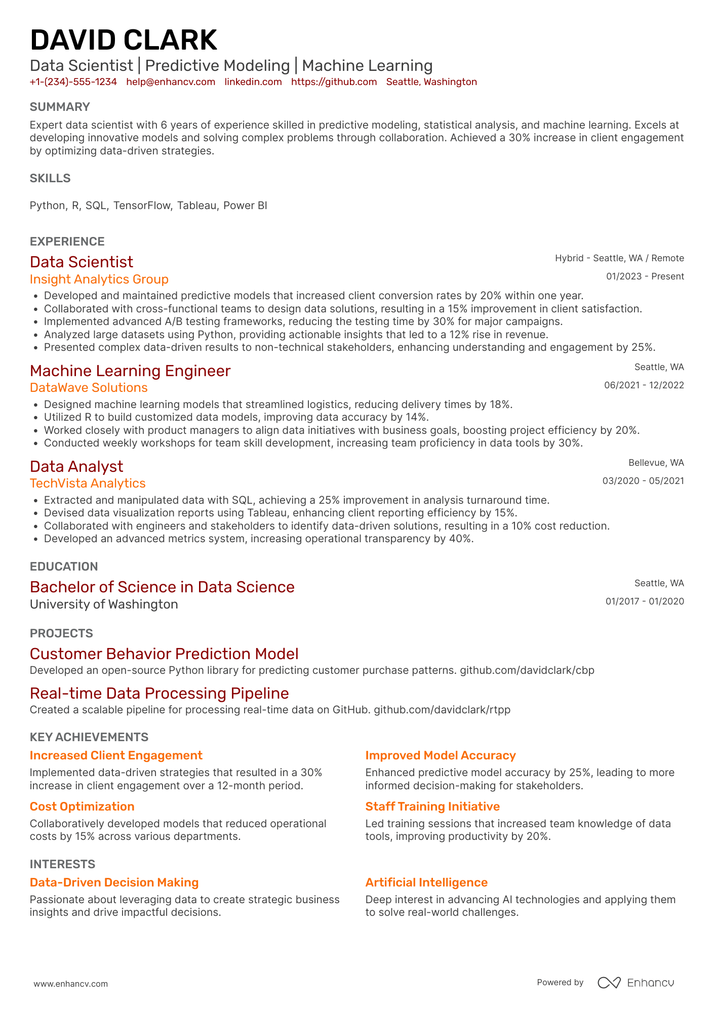 A resume example of a Mid Level Data Scientist