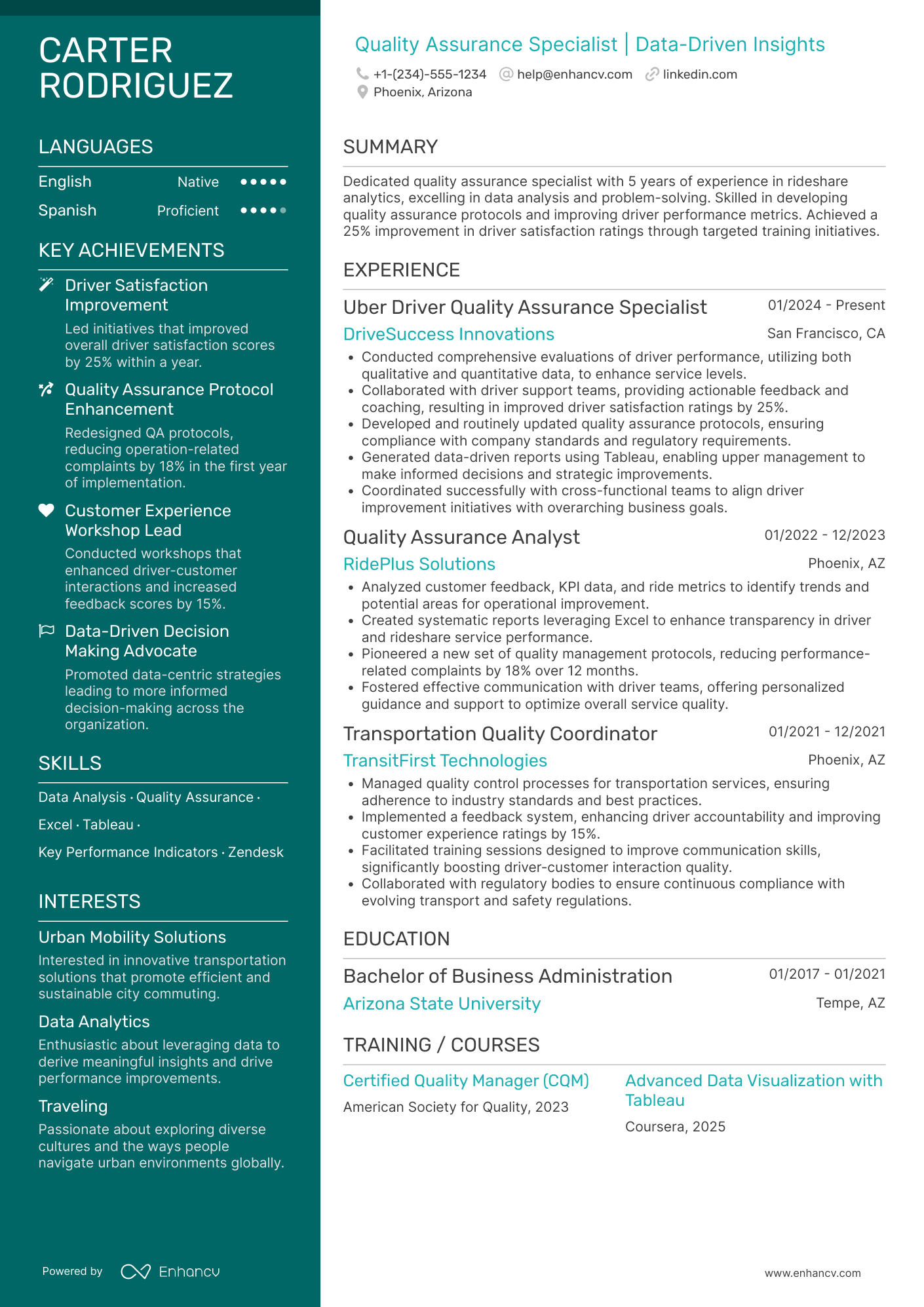 A resume example of a Uber Driver Quality Assurance Specialist