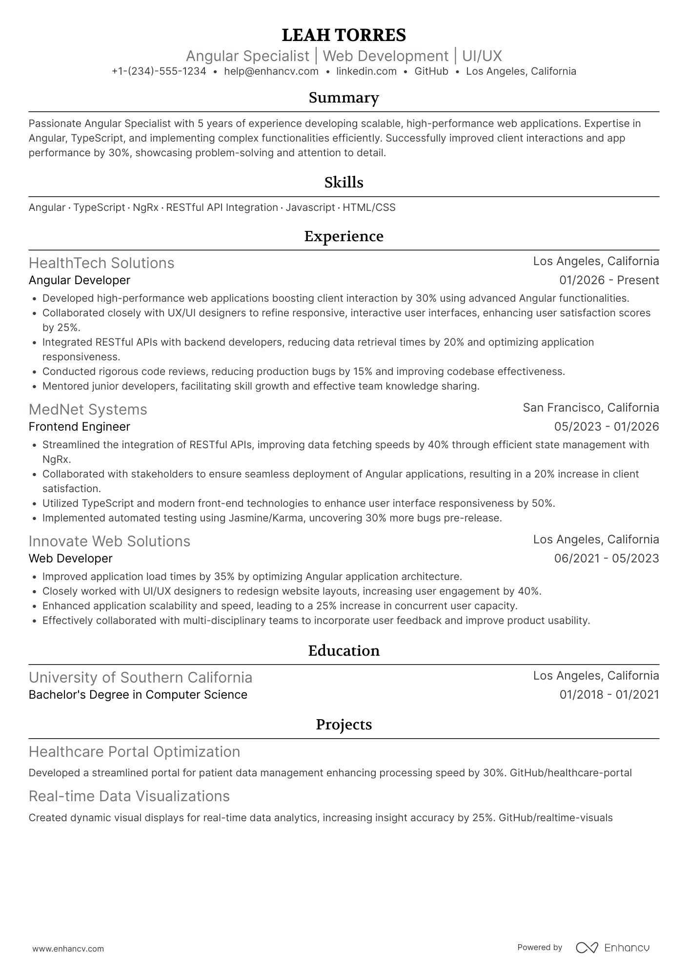 A resume example of a Angular Specialist