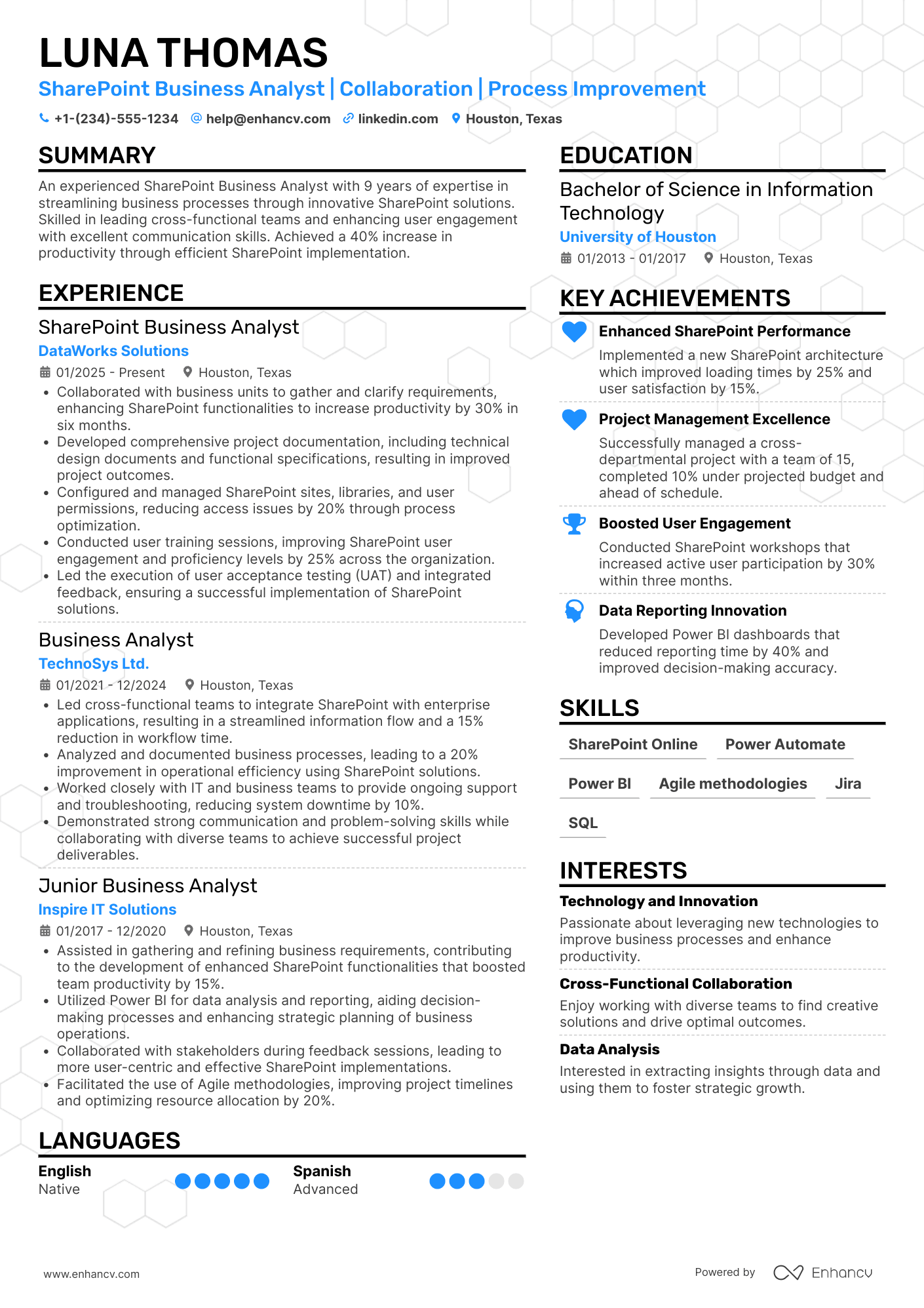 A resume example of a SharePoint Business Analyst