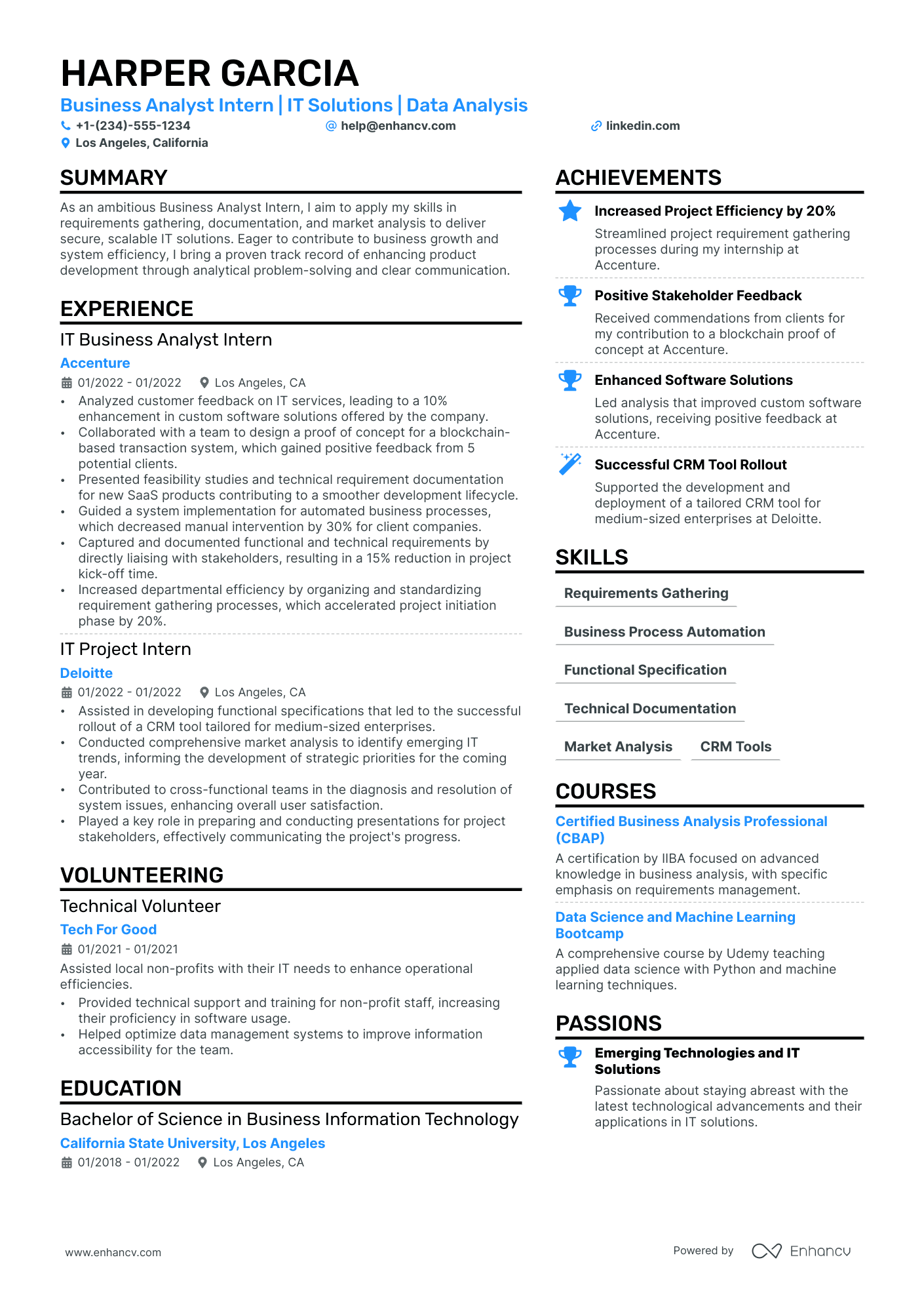 resume template for business analyst