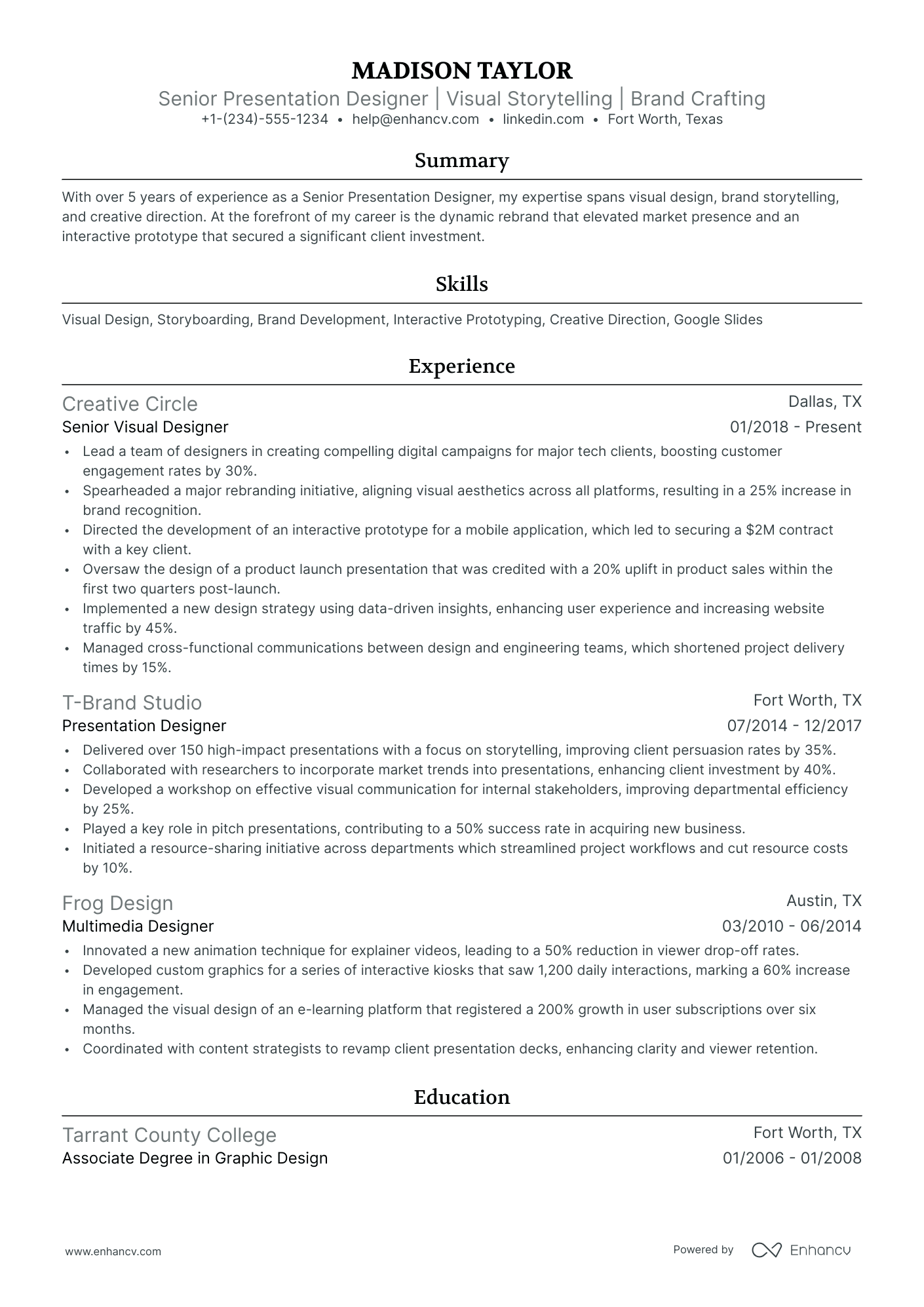 format presentation resume