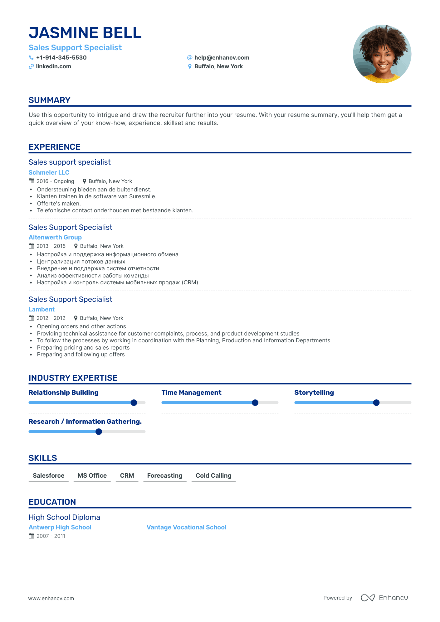 Vsp Sales Support Specialist - vd7zdci
