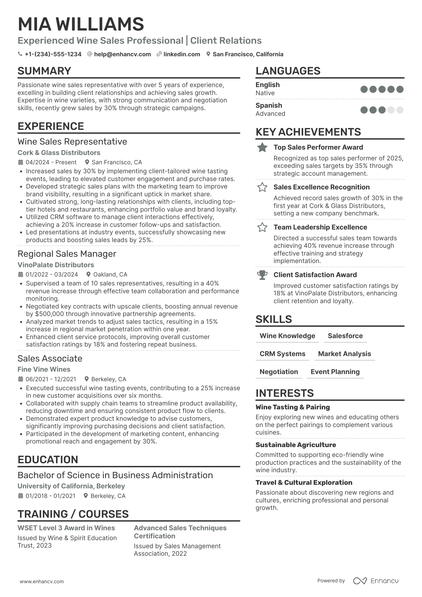 A resume example of a Wine Sales Representative