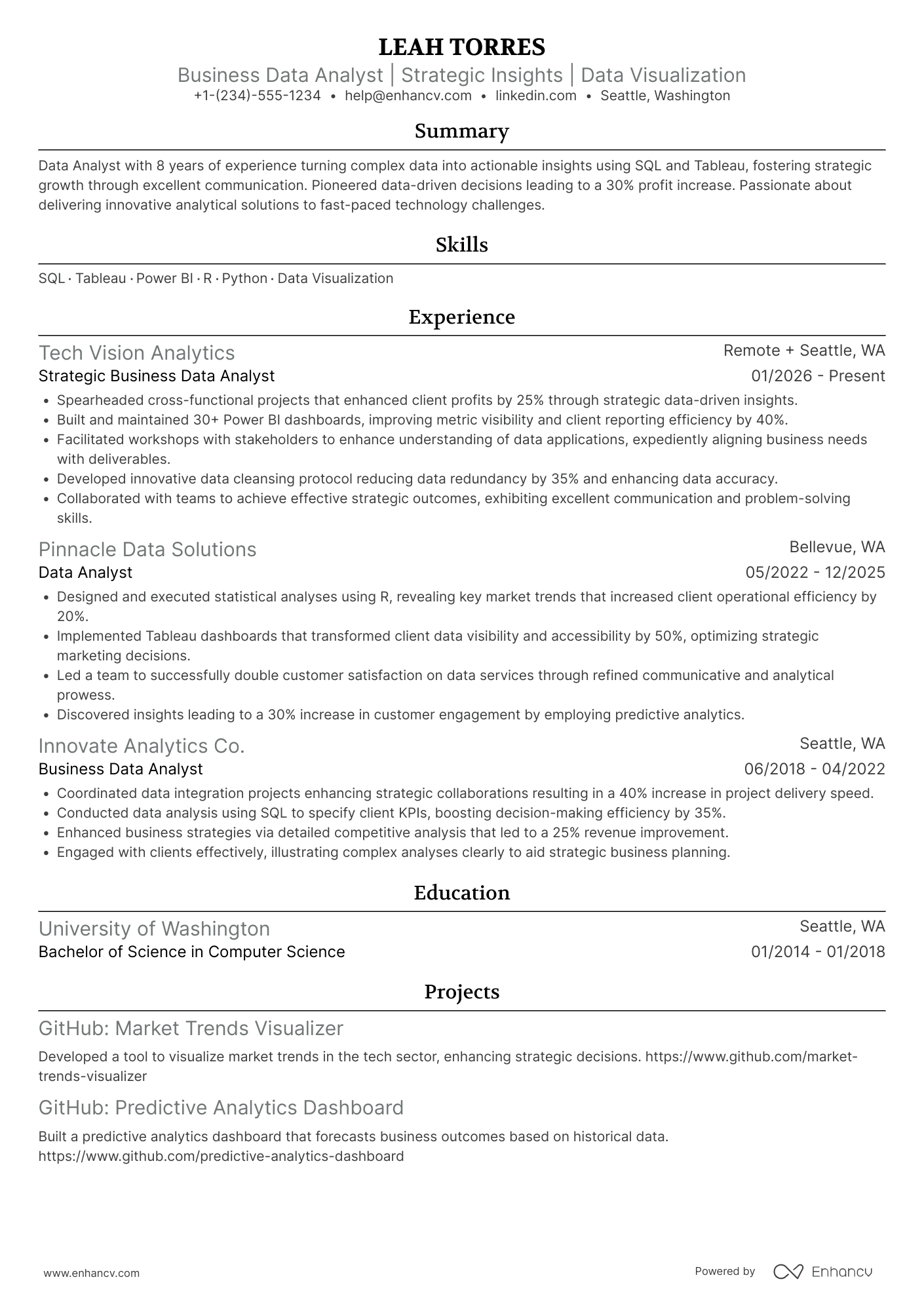 A resume example of a Strategic Business Data Analyst