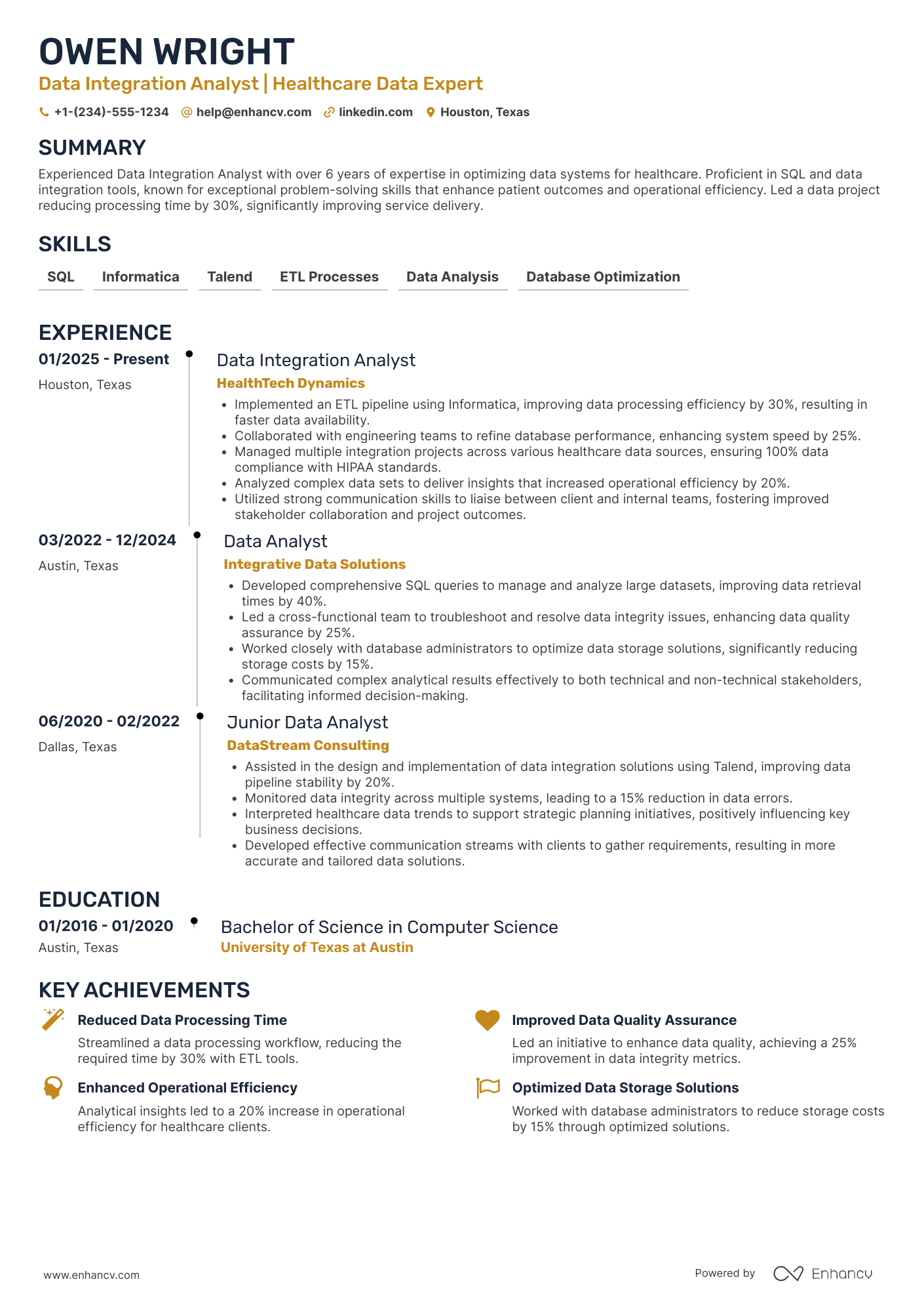 A resume example of a Data Integration Analyst