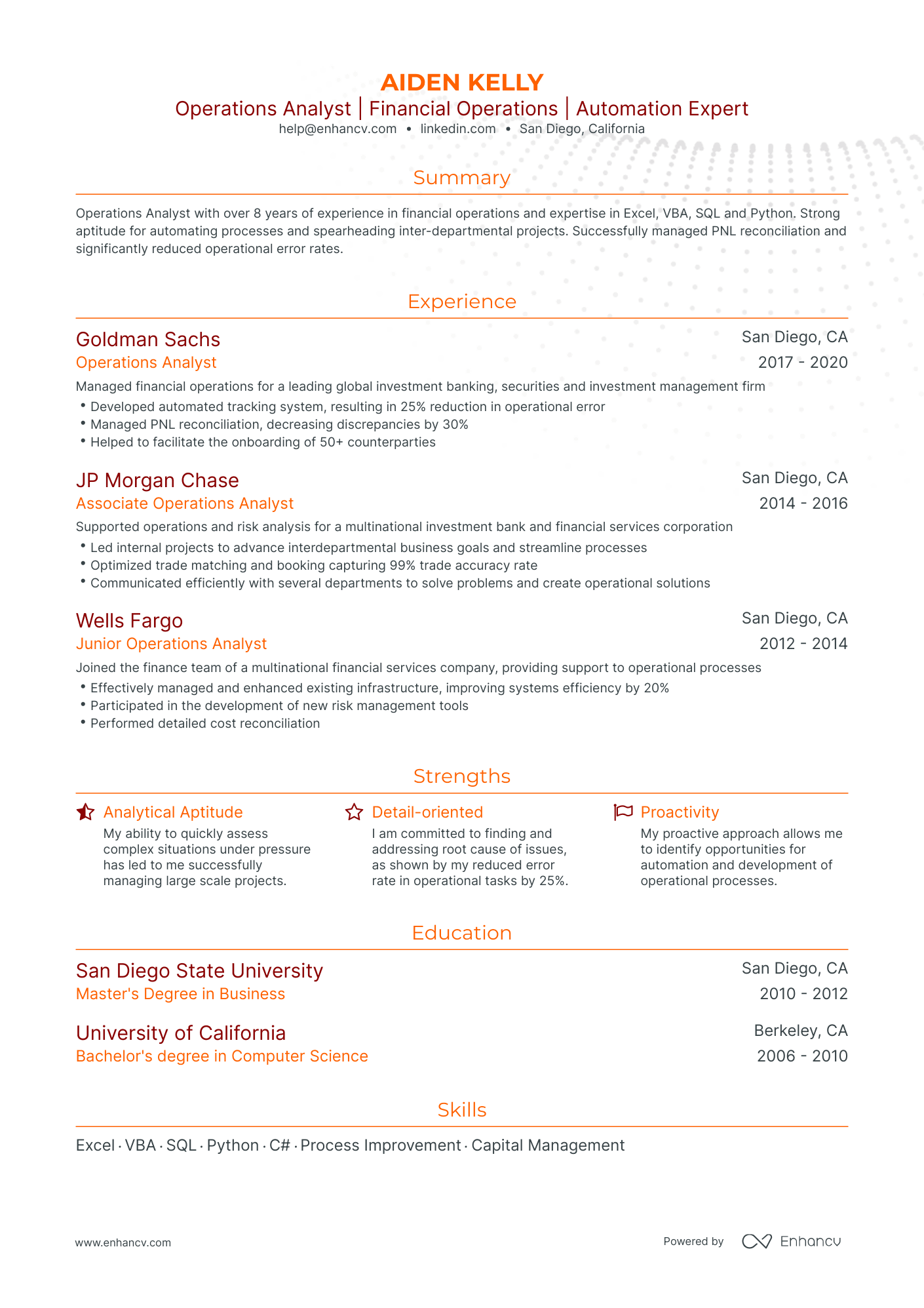 undefined Operations Analyst Resume Template