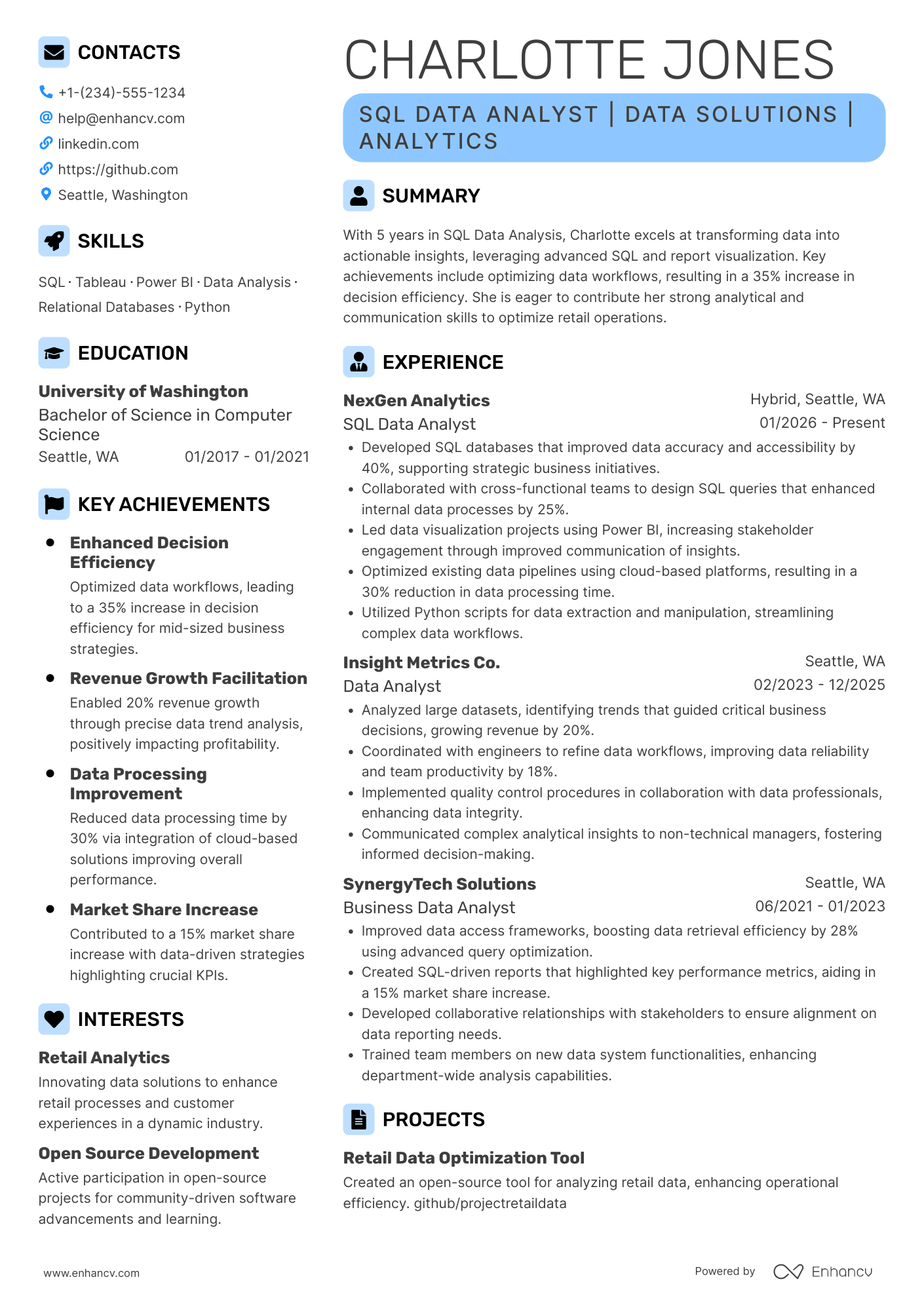 A resume example of a SQL Data Analyst