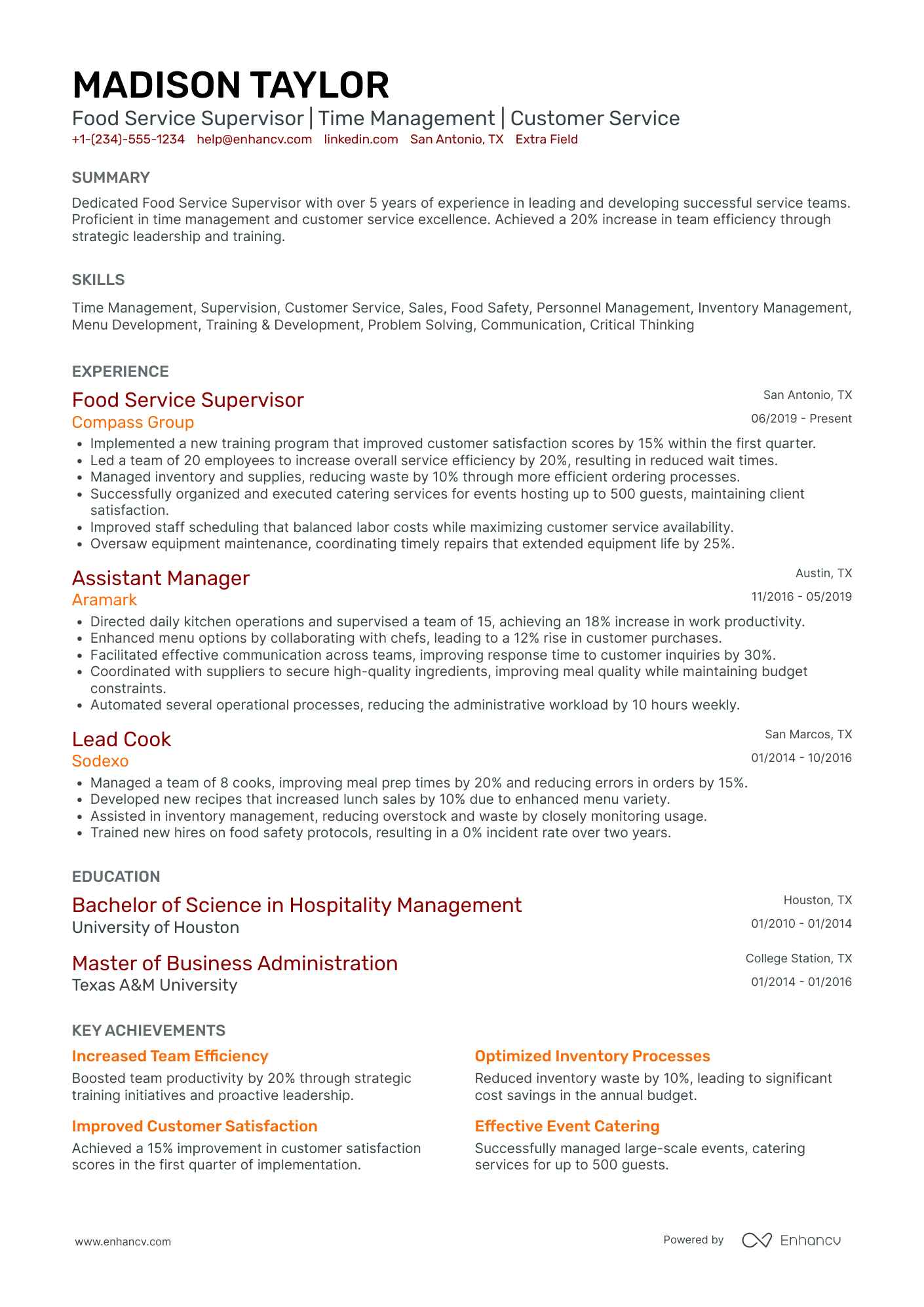 A resume example of a Food Service Supervisor