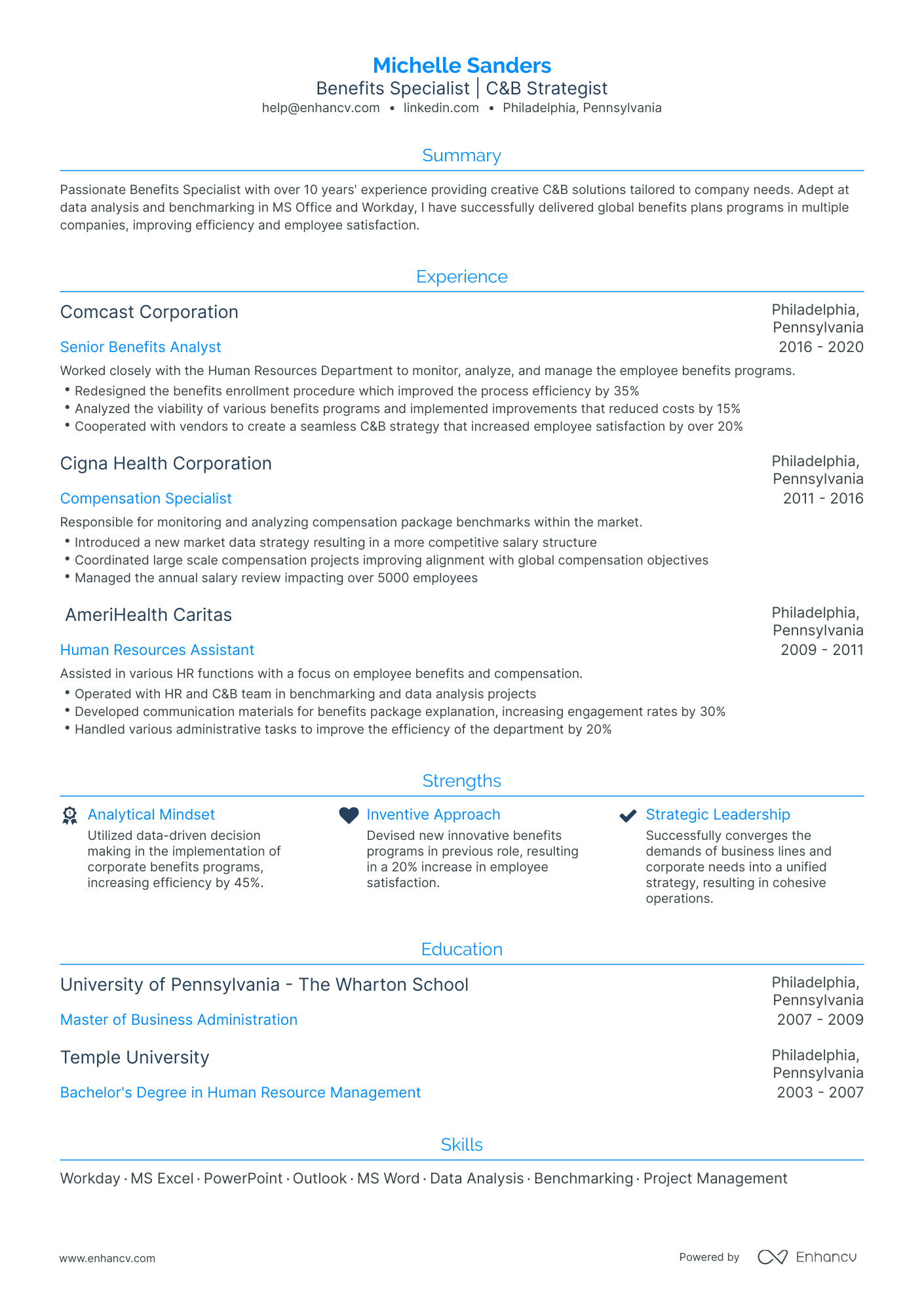 undefined Benefits Specialist Resume Template