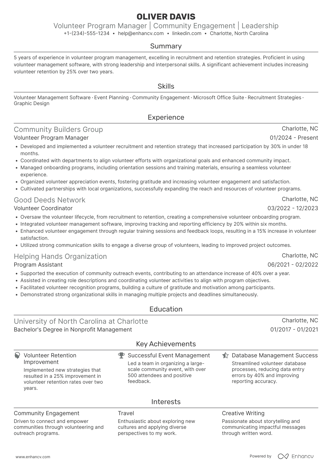 A resume example of a Volunteer Program Manager
