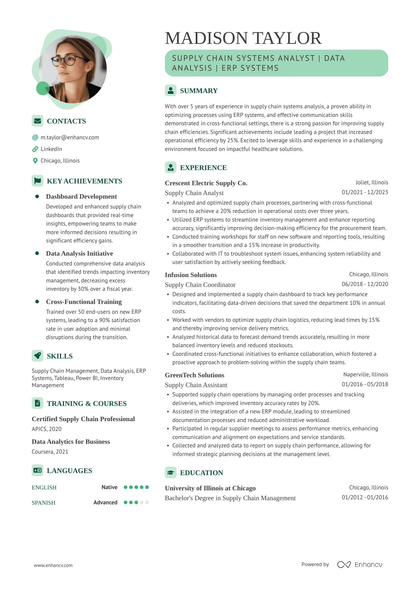 A resume example of a Supply Chain Systems Analyst