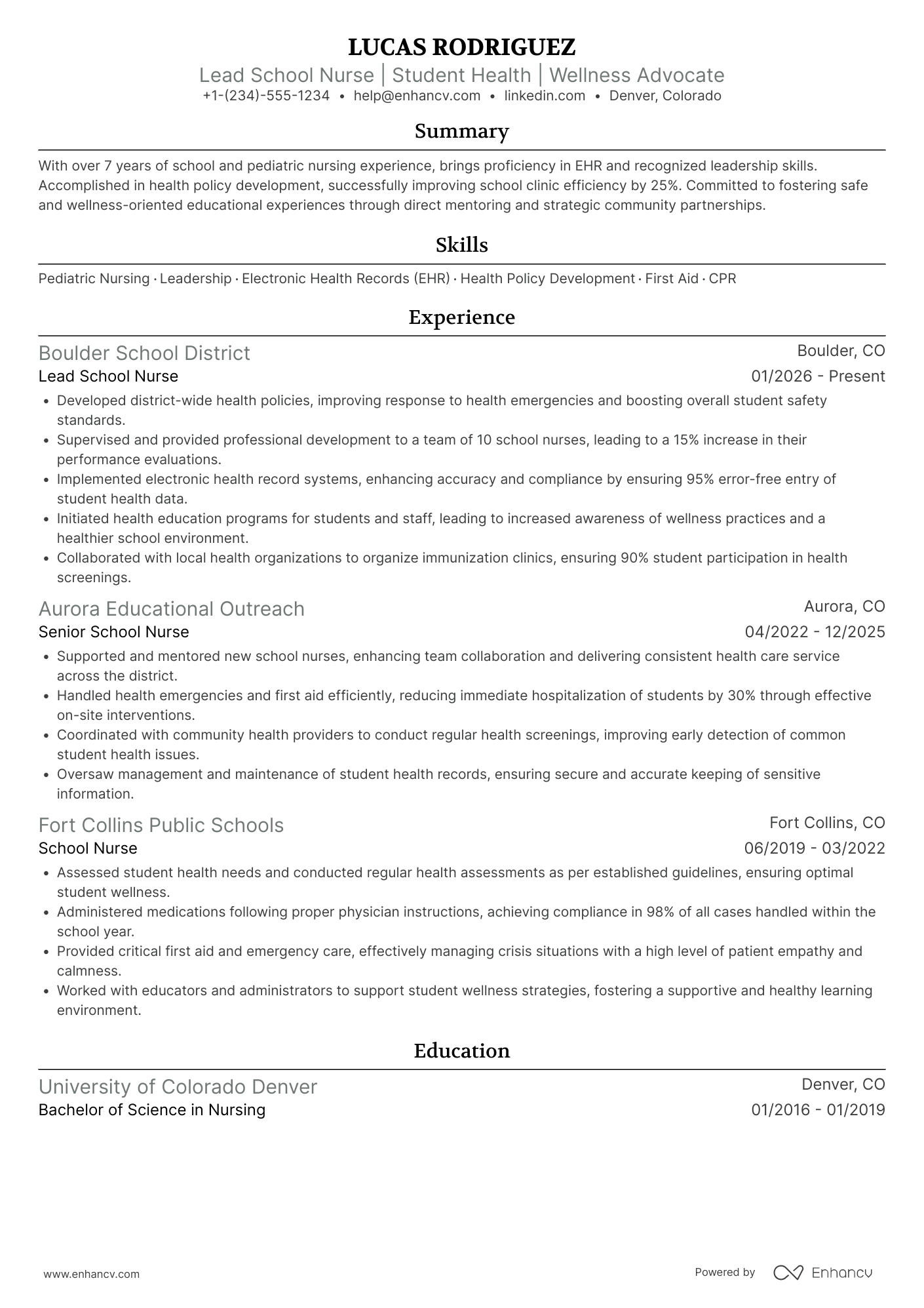 A resume example of a Lead School Nurse