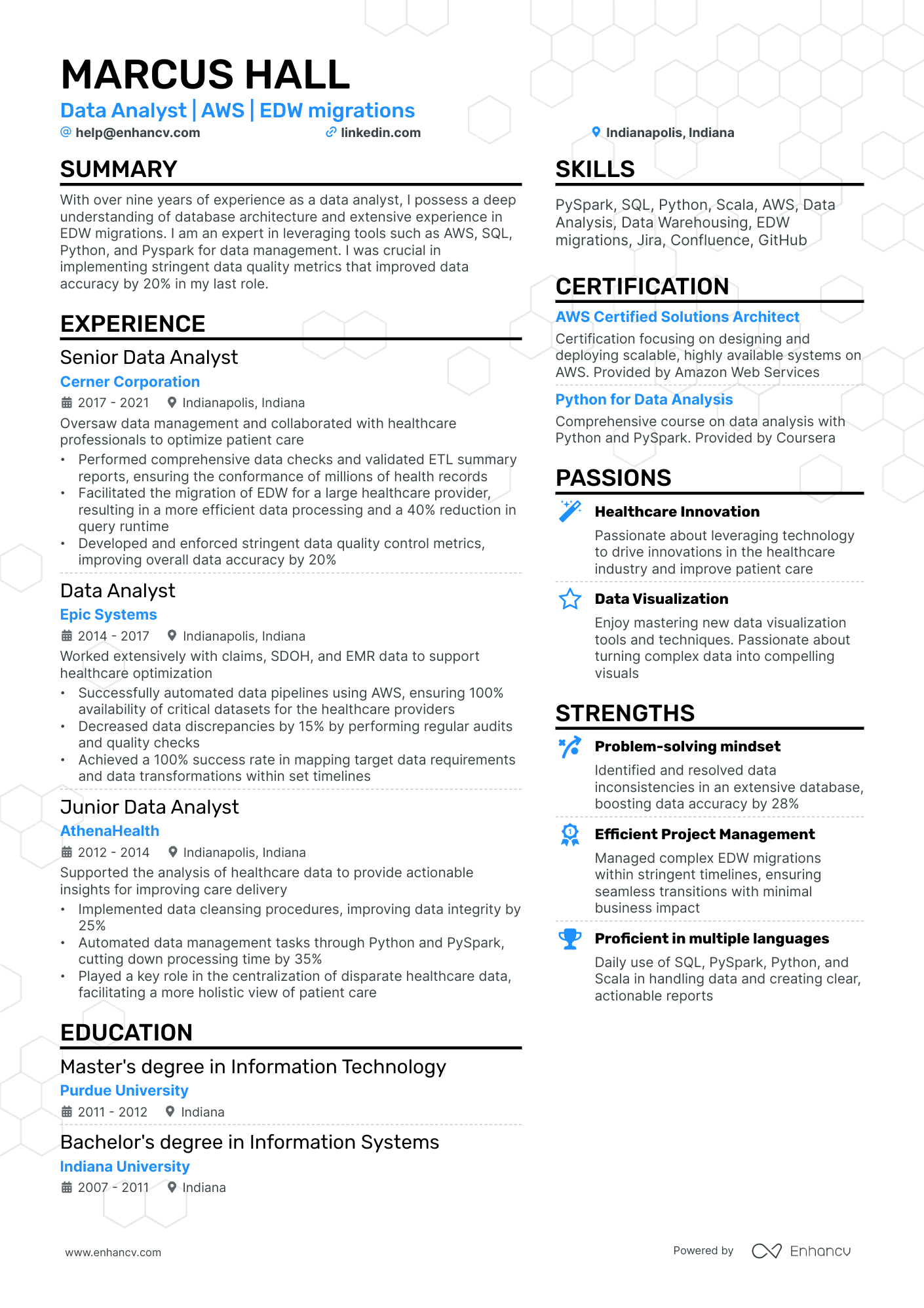 sample resume for senior data analyst position