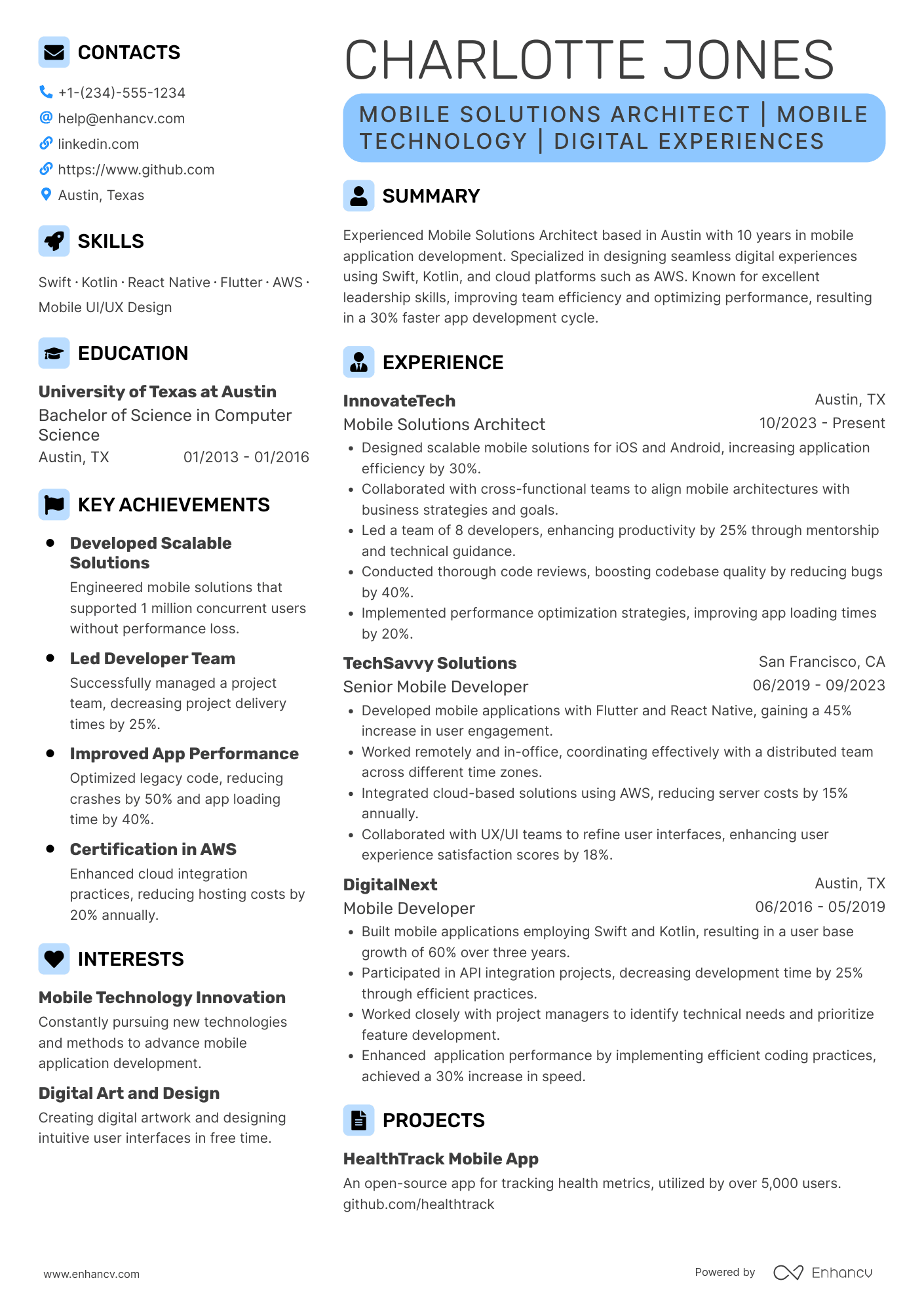 A resume example of a Mobile Solutions Architect