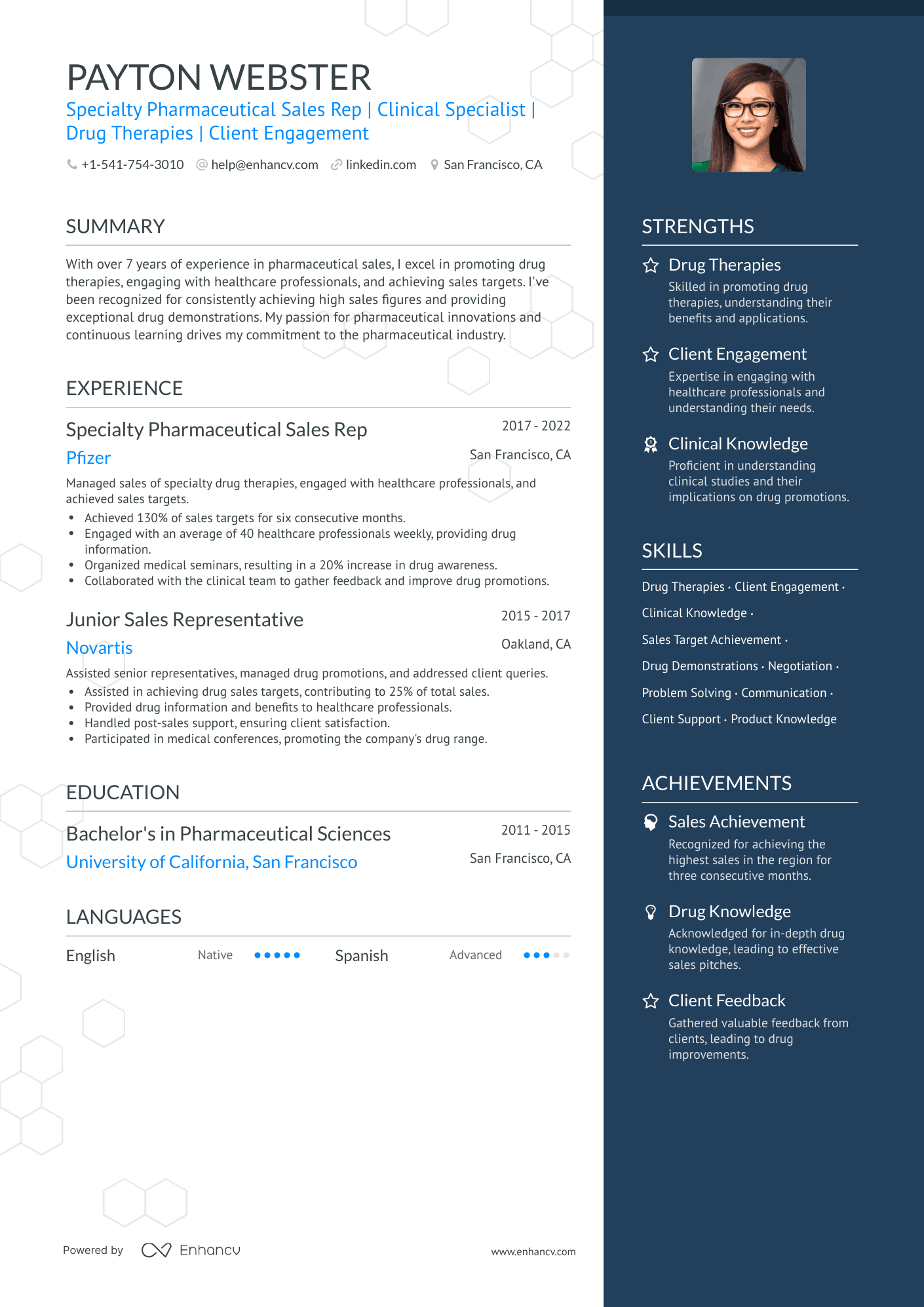 One Page Pharmaceutical Sales Rep Resume Template