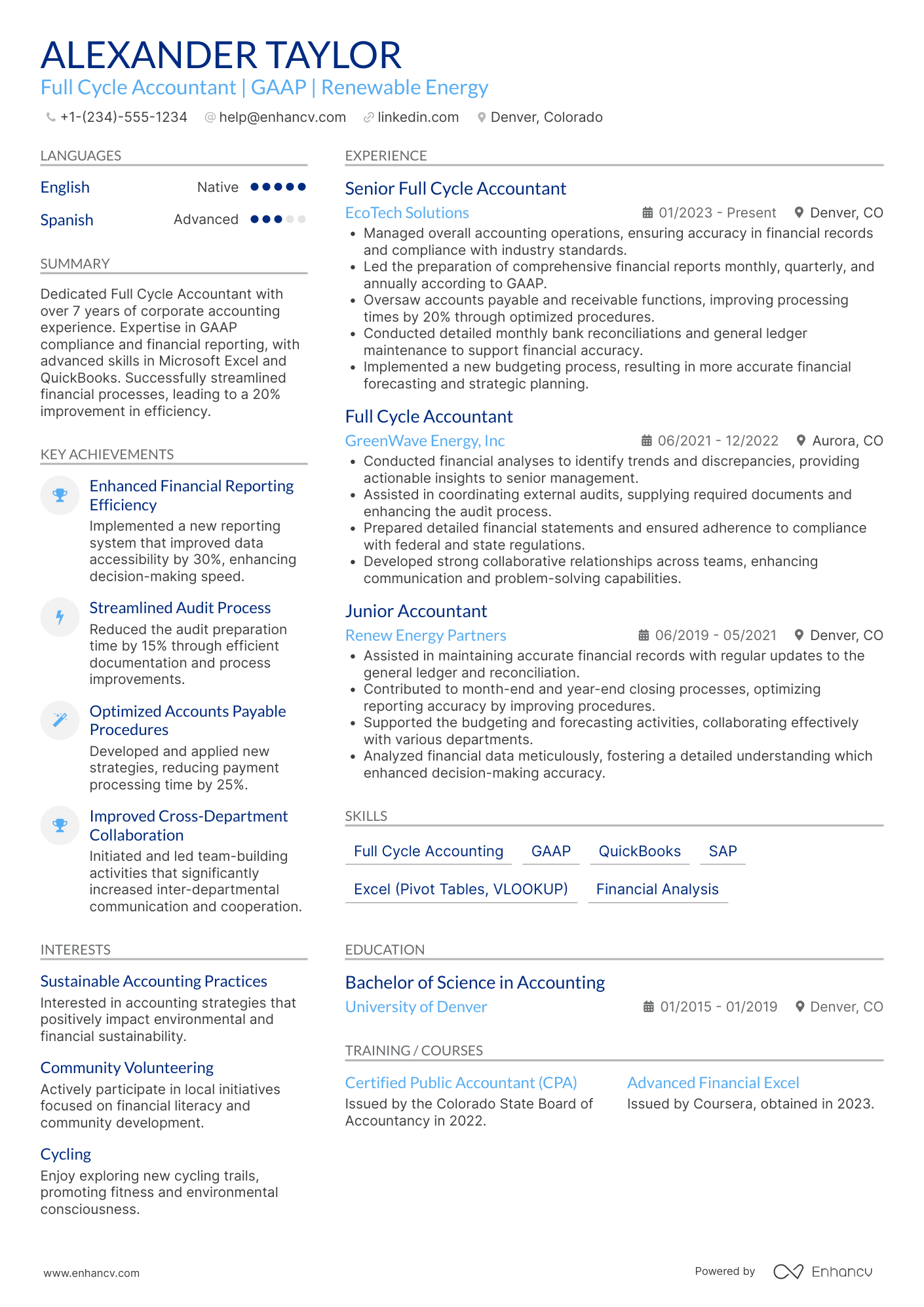 A resume example of a Full Cycle Accounting