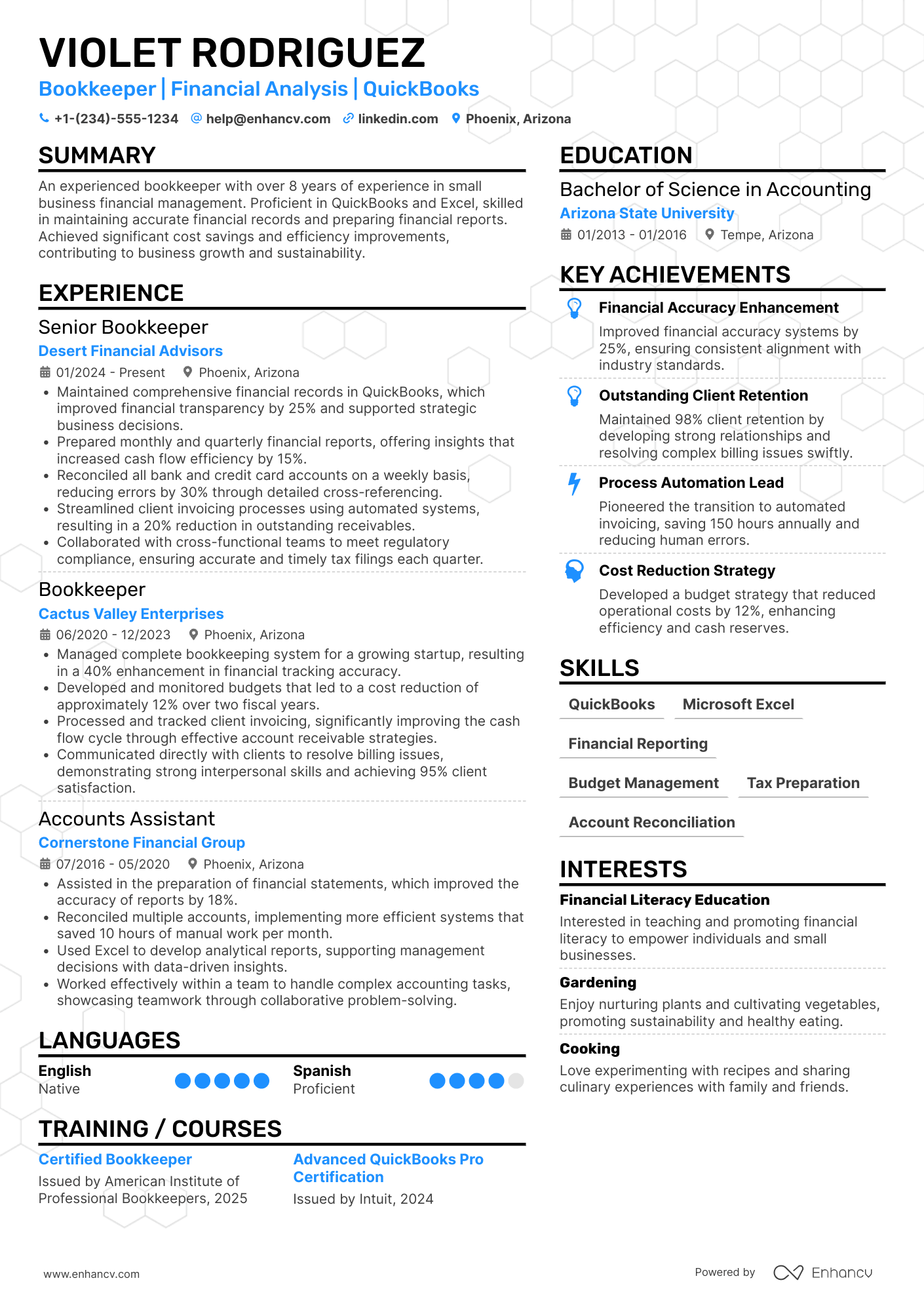 A resume example of a Stay at Home Mom Bookkeeper