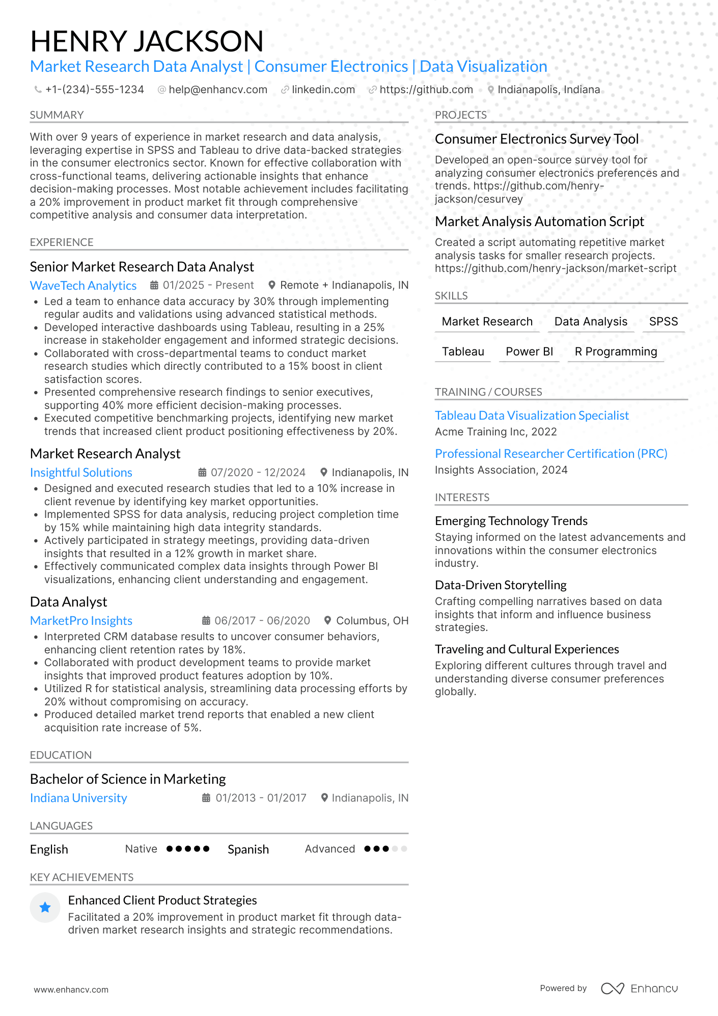 A resume example of a Market Research Data Analyst