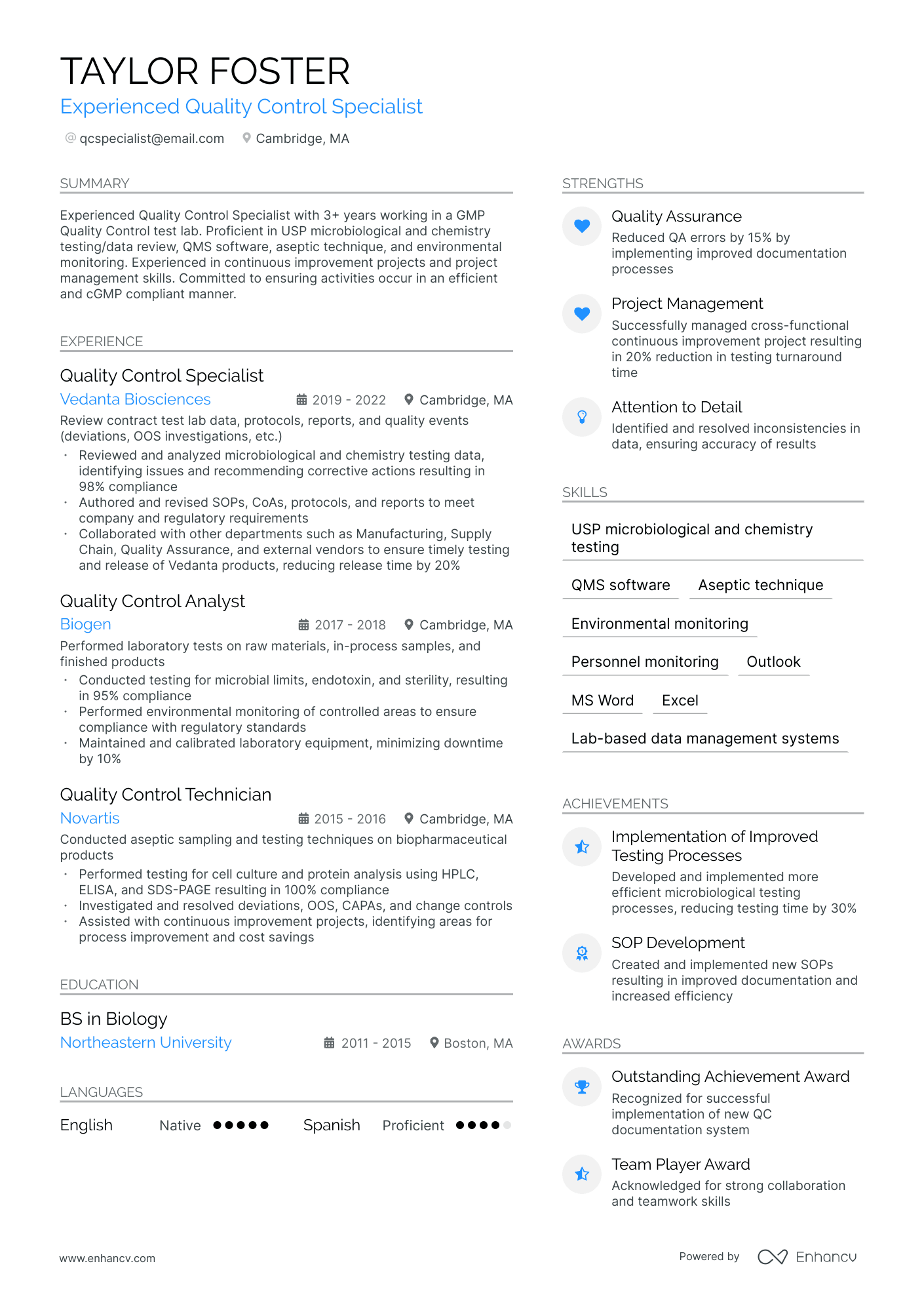 A resume example of a Quality Control Specialist