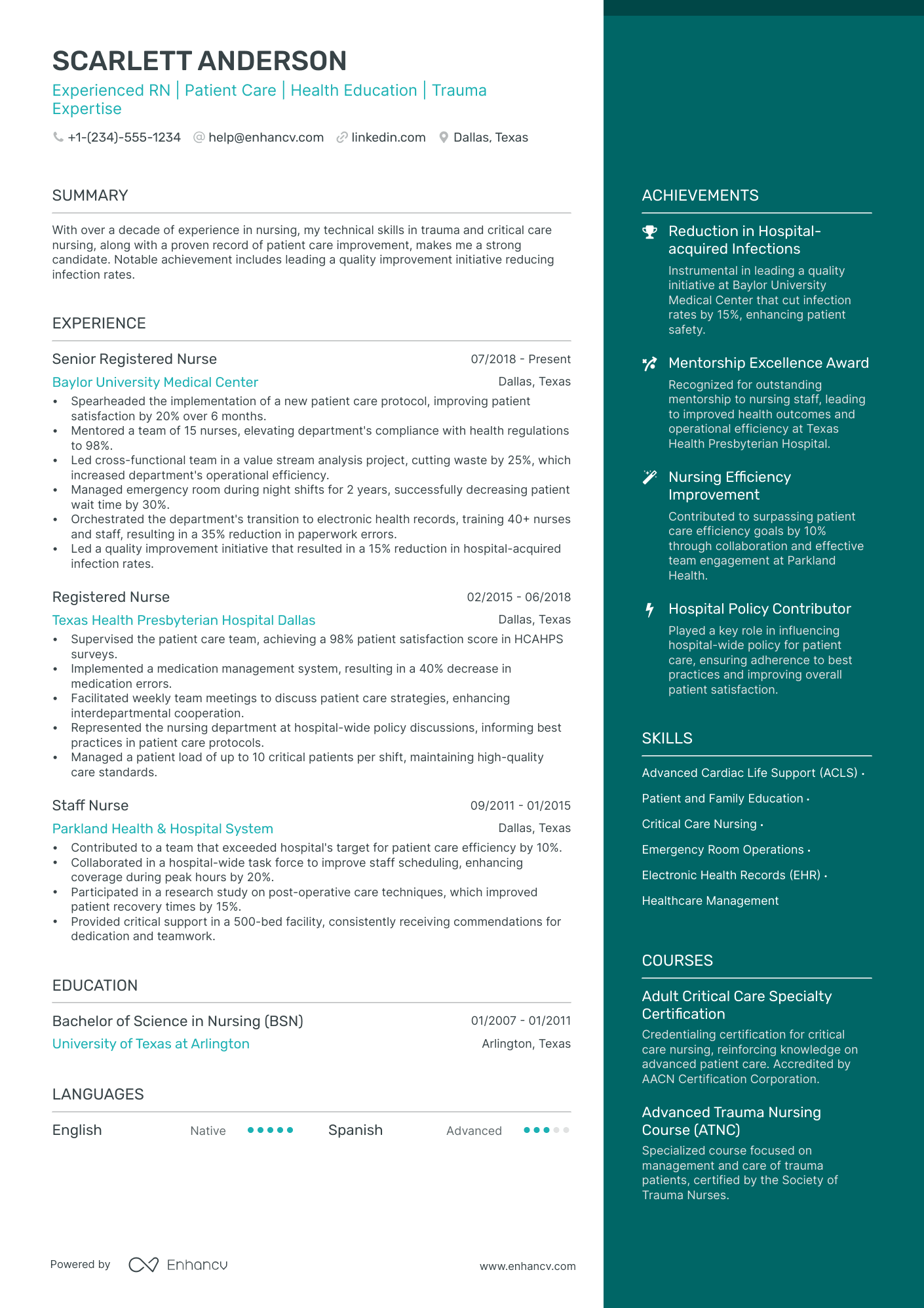 resume format for staff nurse