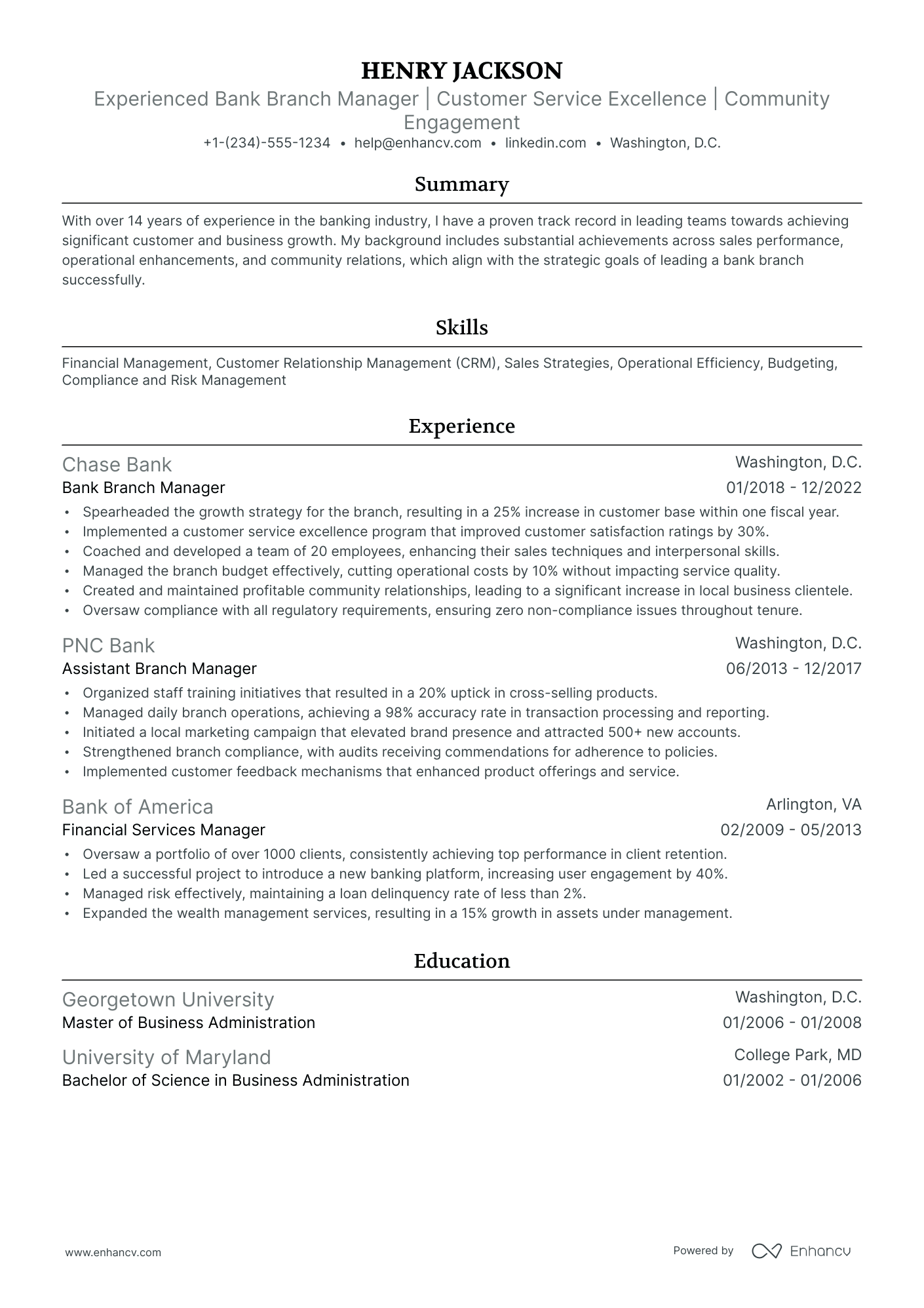 resume format for bank manager in india