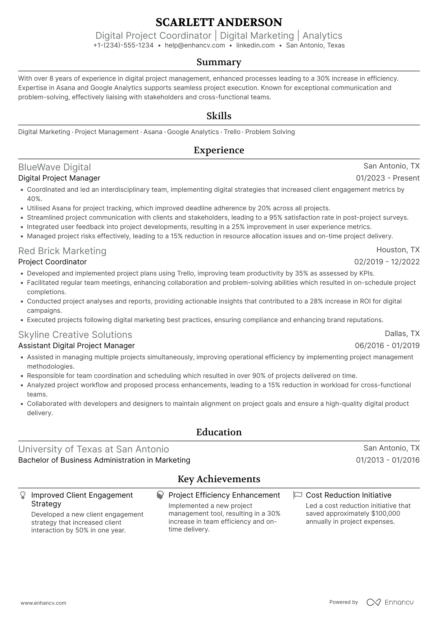 A resume example of a Digital Project Coordinator