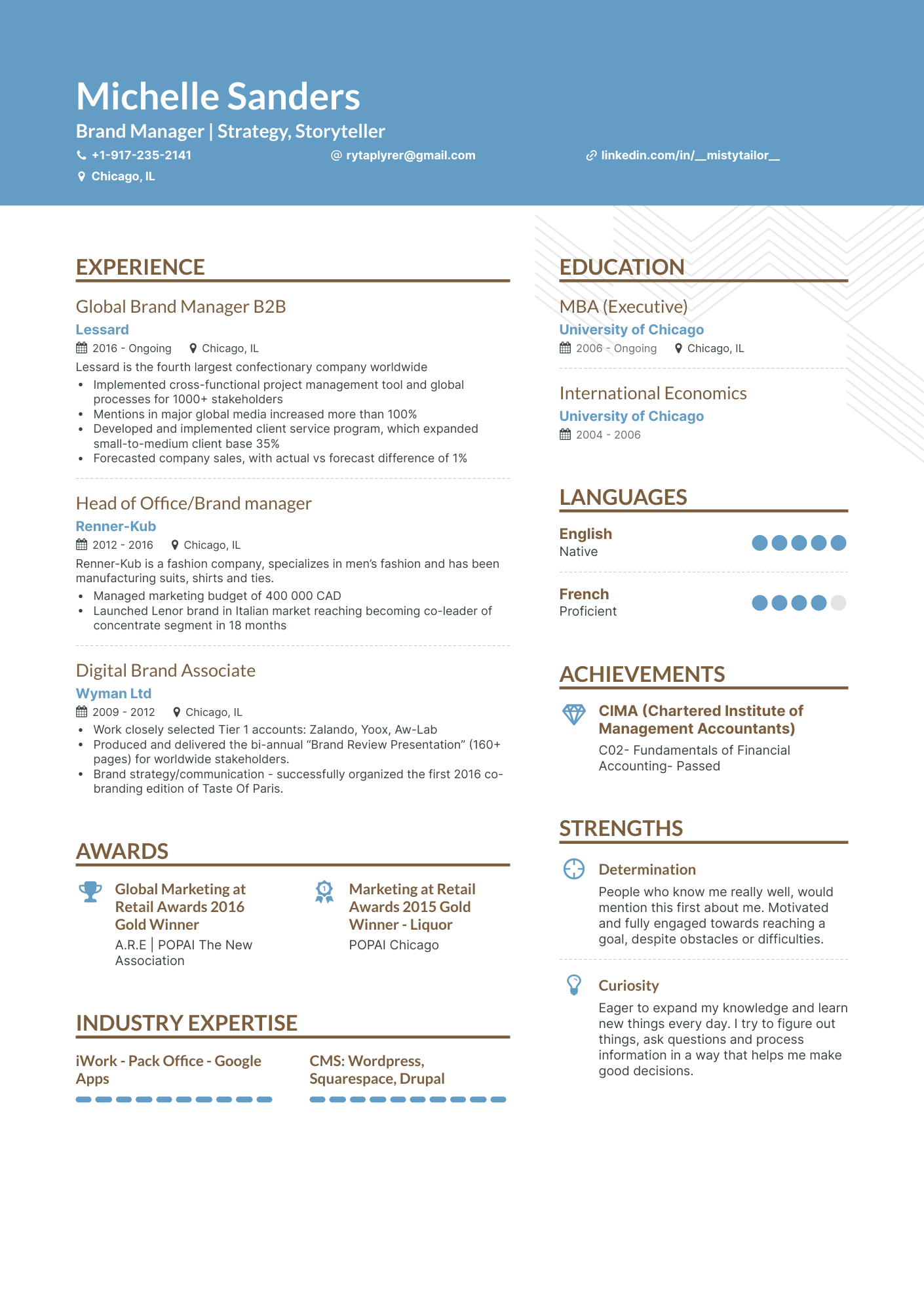 Creative Brand Manager Resume Template